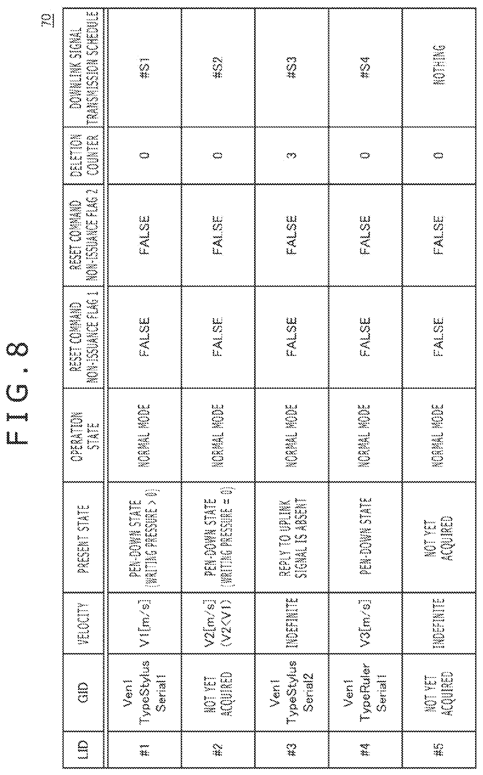 Patent US12366931 Figure 5 – Sensor controller