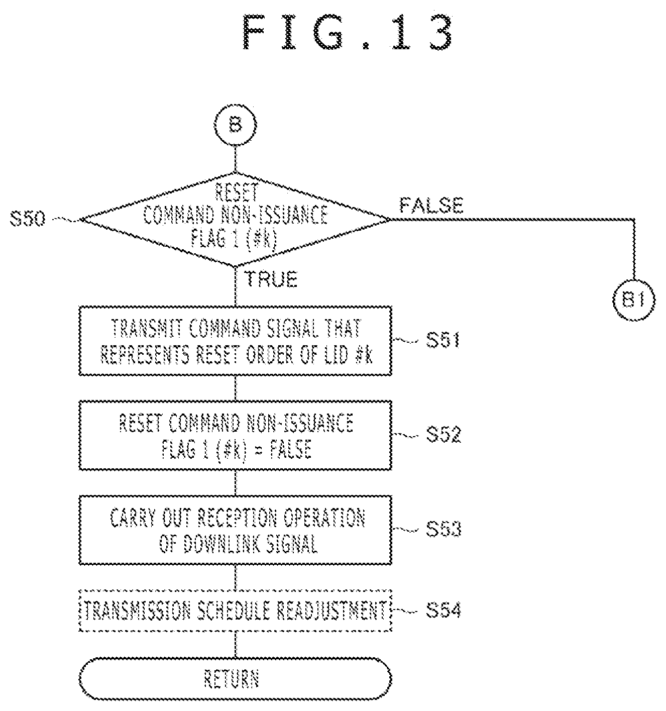 Patent US12366931 Figure 9 – Sensor controller