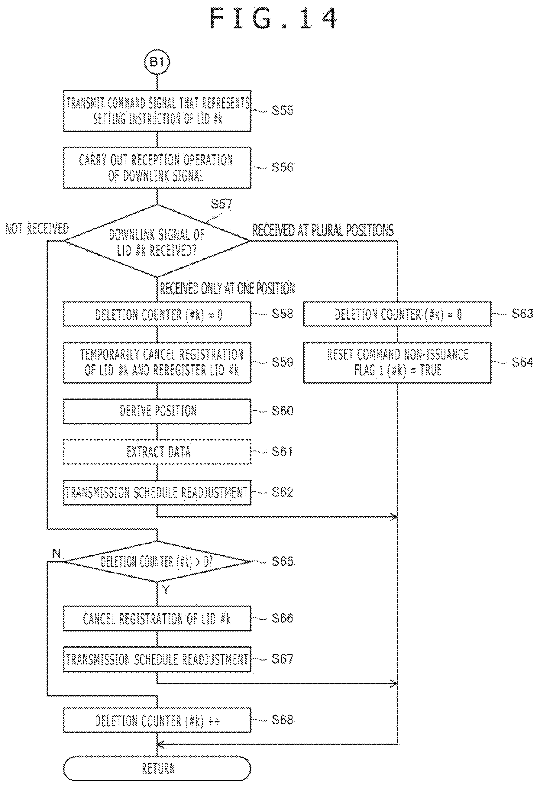 Patent US12366931 Figure 10 – Sensor controller