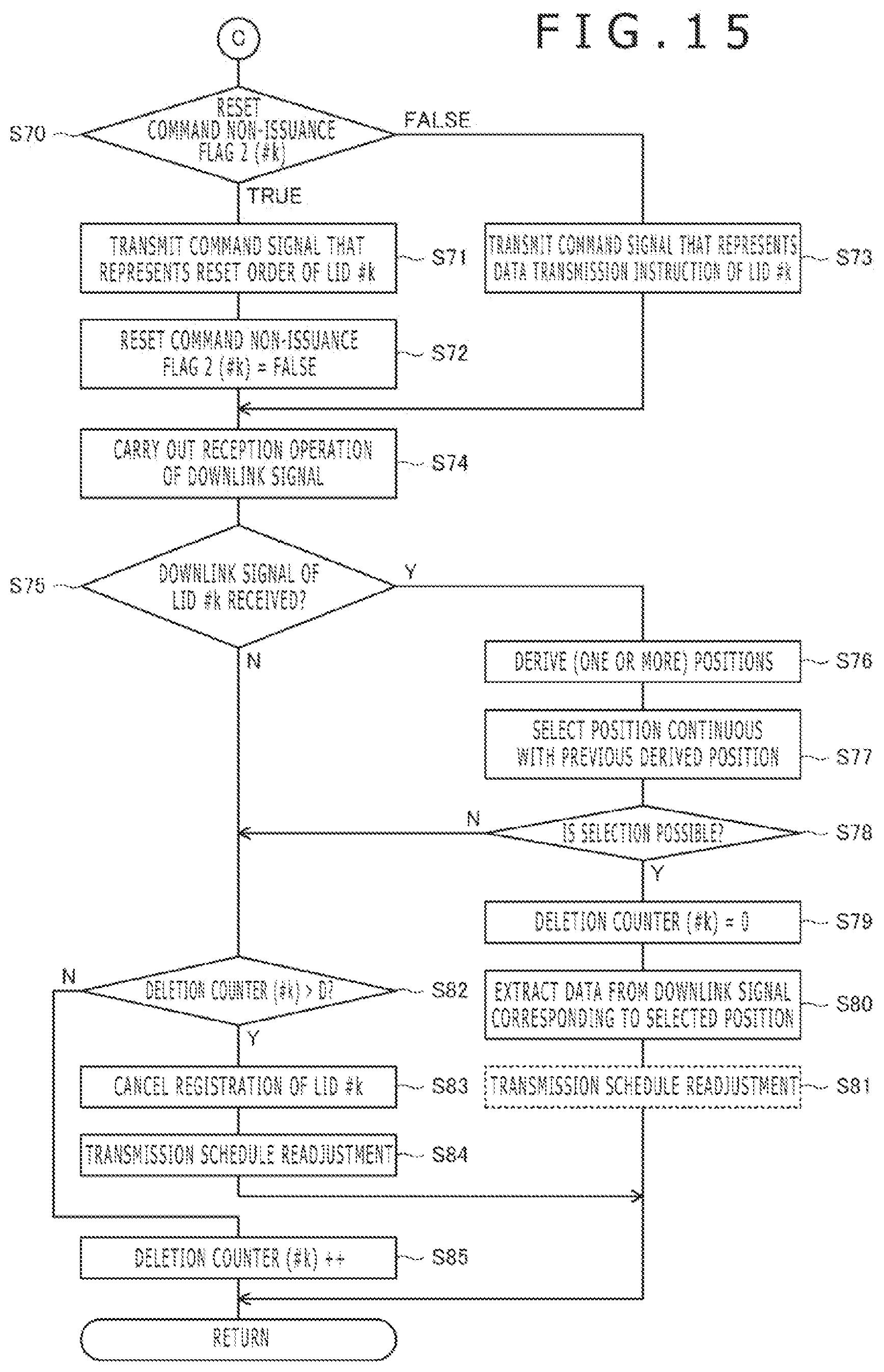 Patent US12366931 Figure 11 – Sensor controller