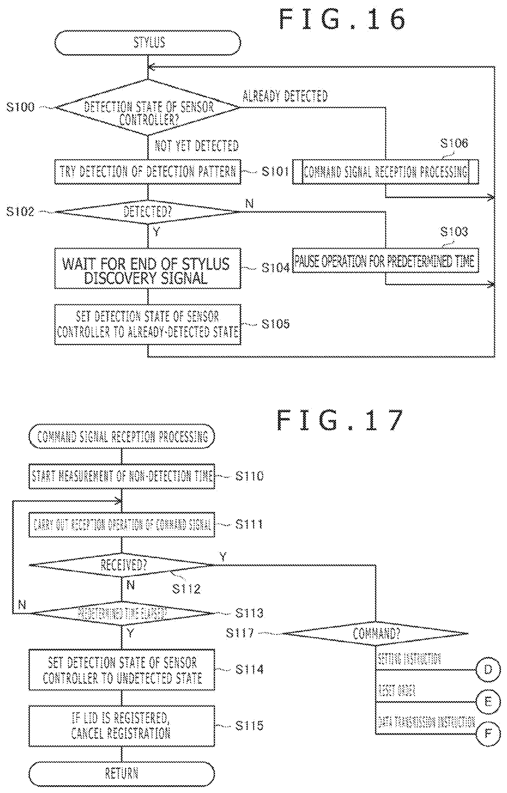 Patent US12366931 Figure 12 – Sensor controller