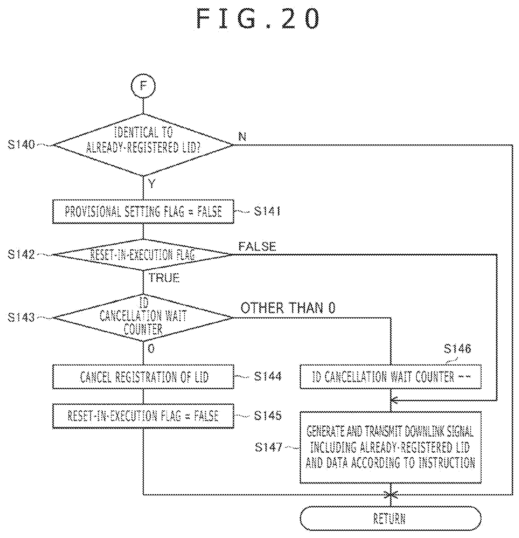 Patent US12366931 Figure 14 – Sensor controller