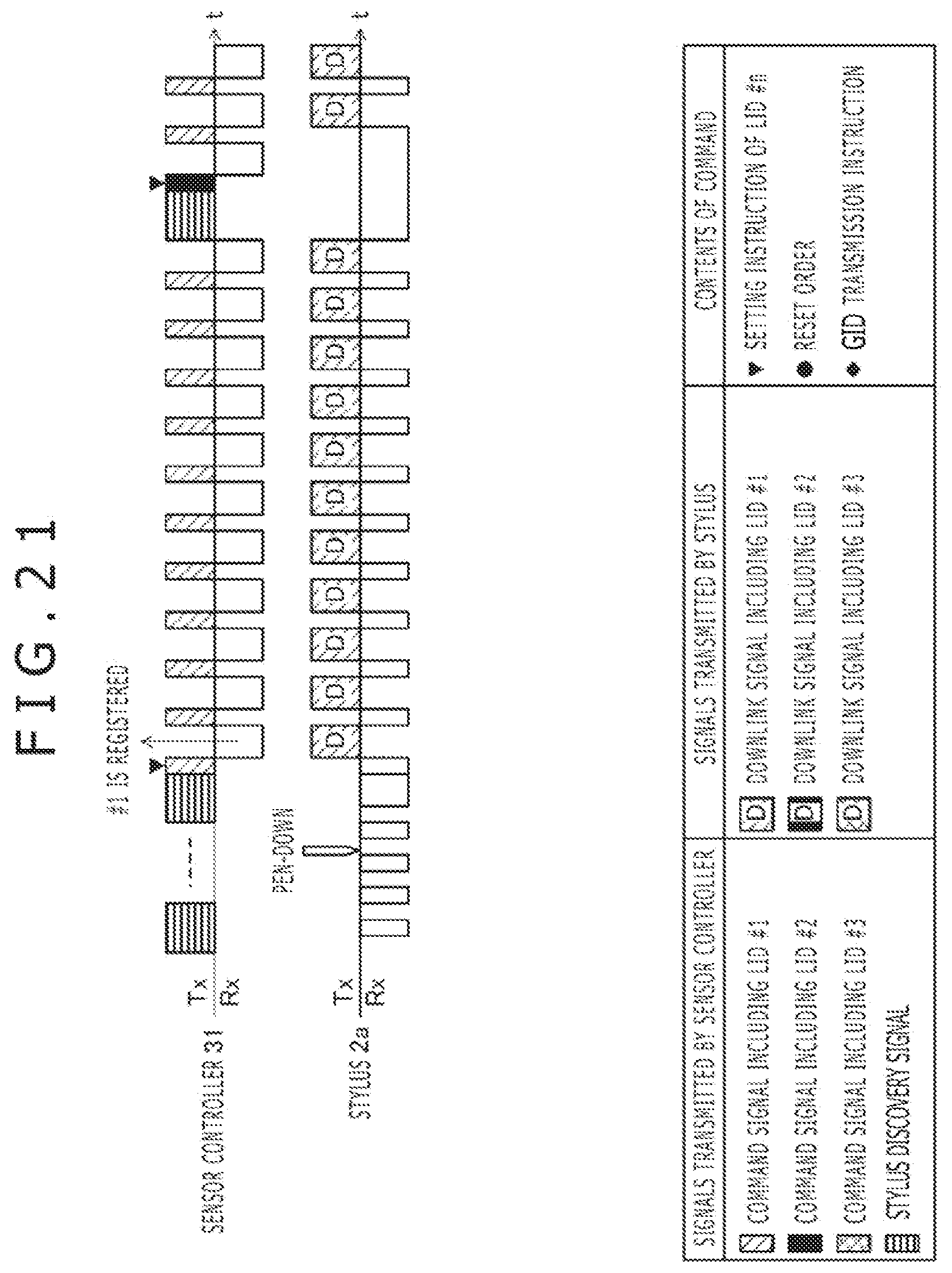 Patent US12366931 Figure 15 – Sensor controller