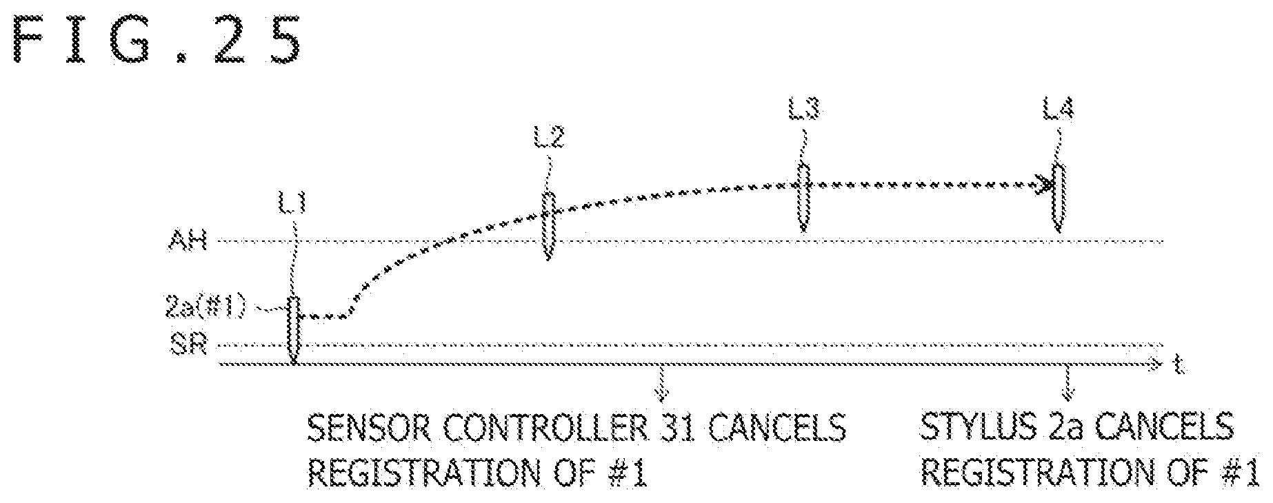 Patent US12366931 Figure 19 – Sensor controller
