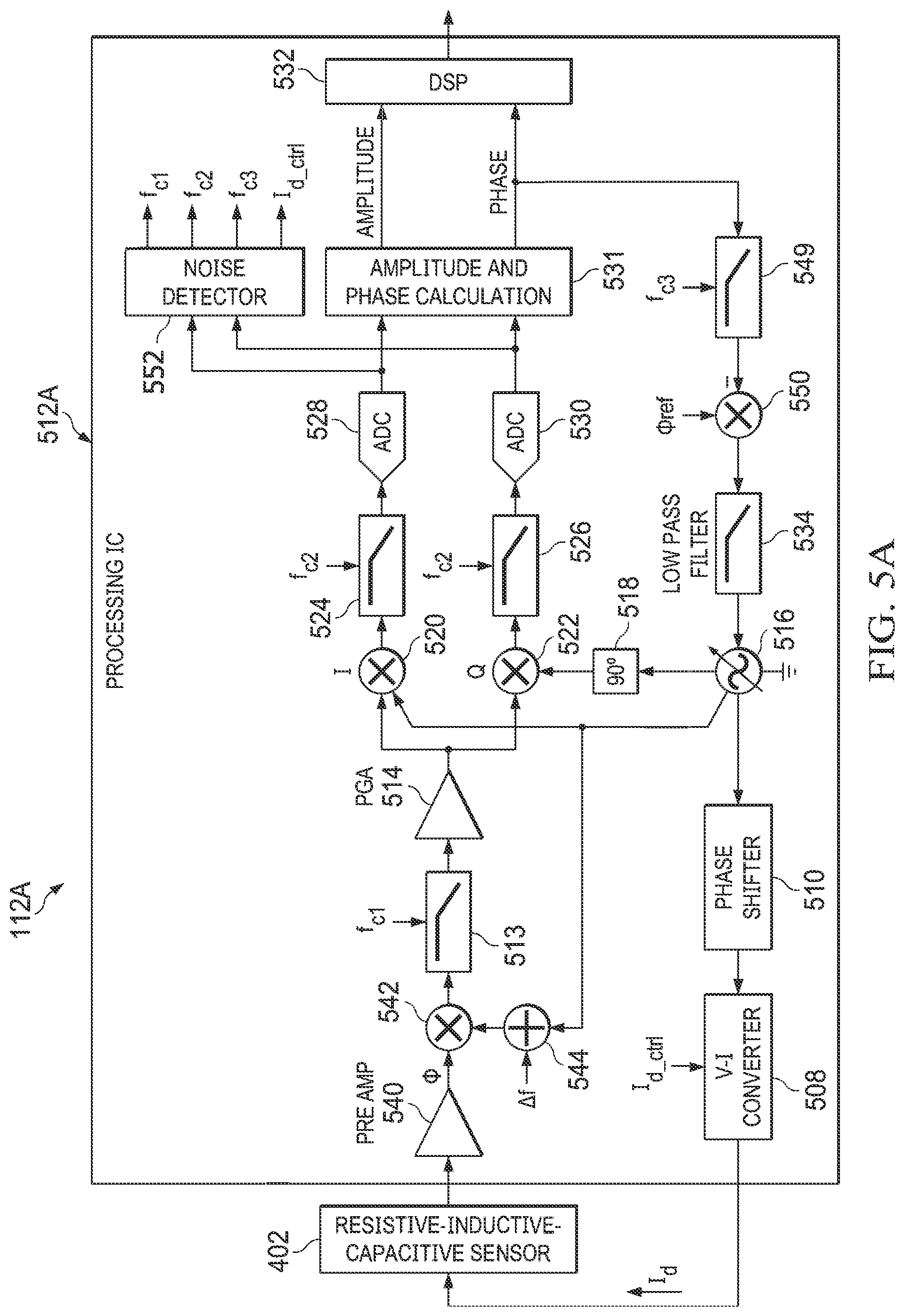 Patent US12366932 Figure 2 – Interference detection and mitigation in inductive sensor applications and dynamic adaptation based on real-time noise detection