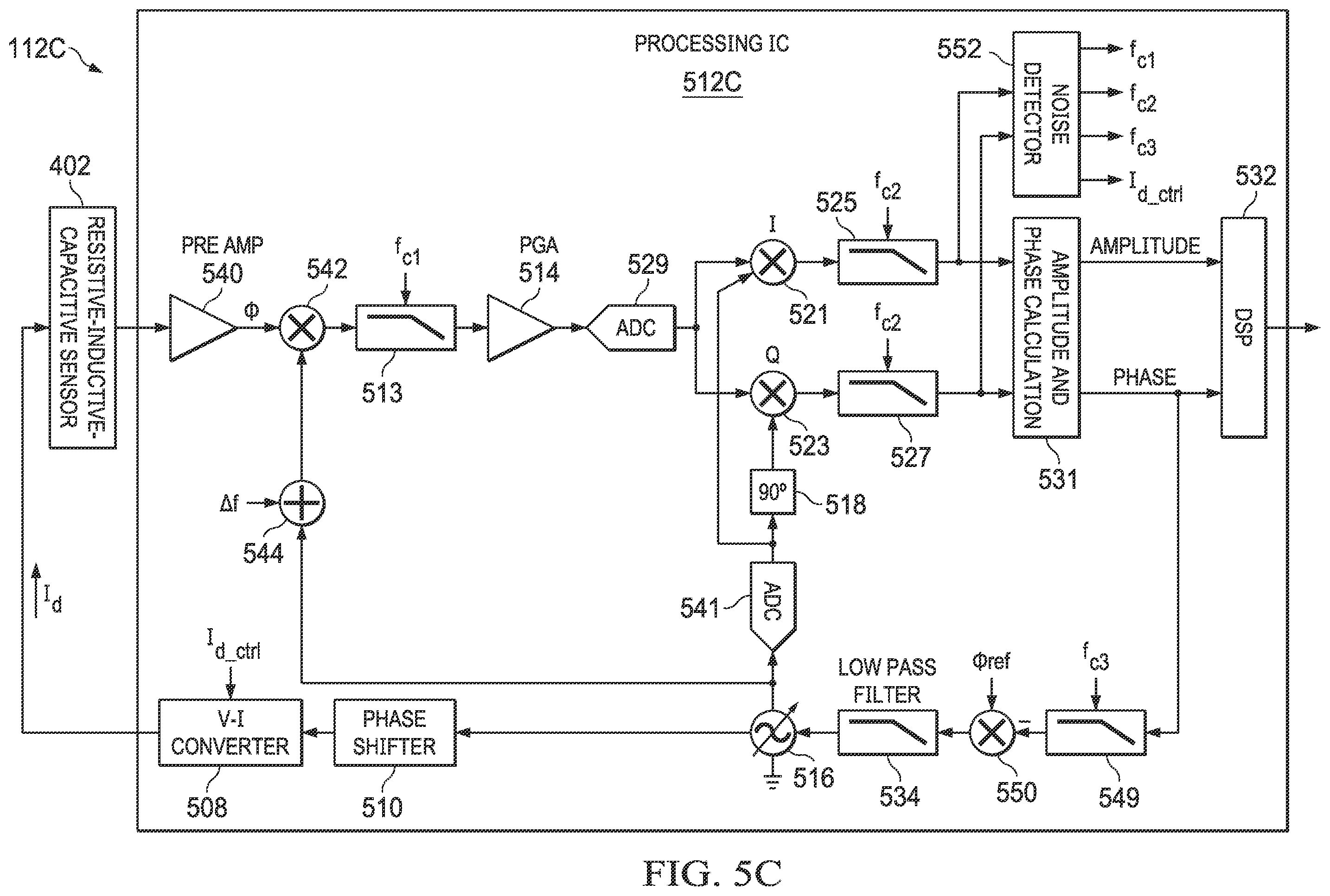 Patent US12366932 Figure 4 – Interference detection and mitigation in inductive sensor applications and dynamic adaptation based on real-time noise detection