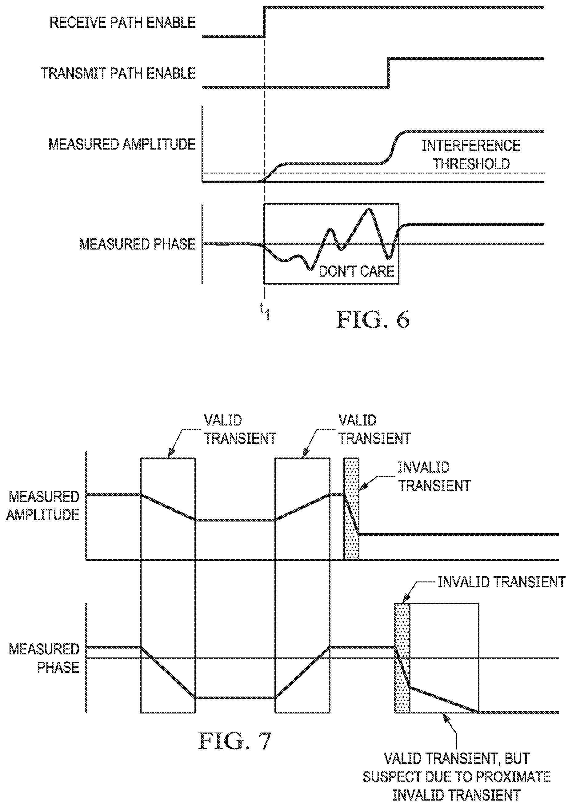 Patent US12366932 Figure 5 – Interference detection and mitigation in inductive sensor applications and dynamic adaptation based on real-time noise detection