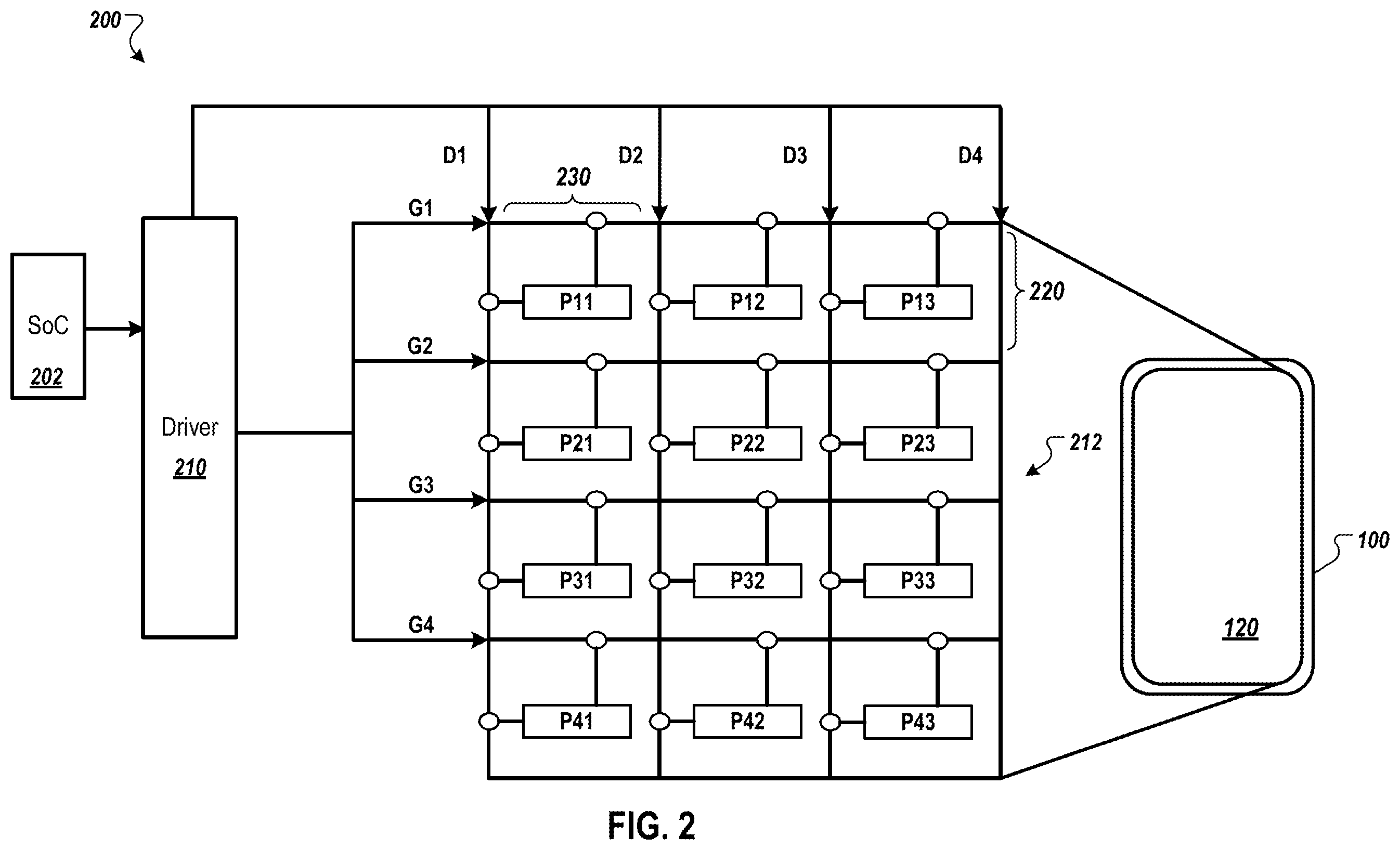 Patent US12366934 Figure 2 – Touch-sensitive LED display