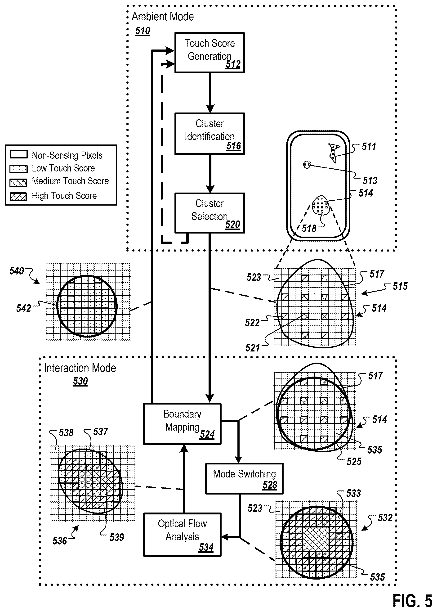 Patent US12366934 Figure 5 – Touch-sensitive LED display
