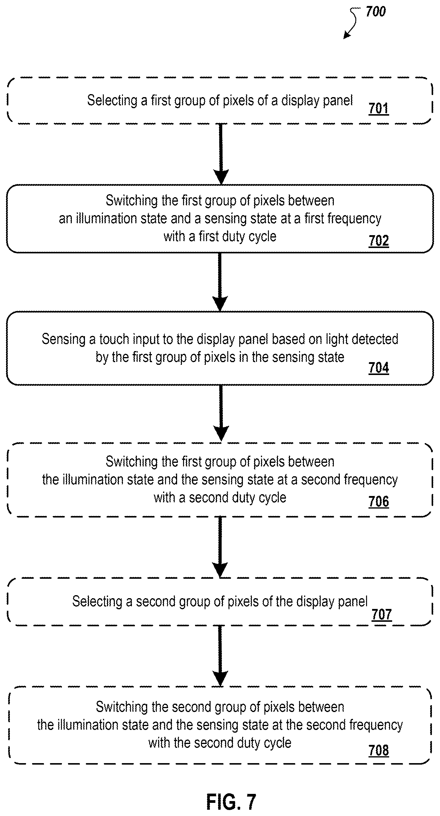 Patent US12366934 Figure 7 – Touch-sensitive LED display