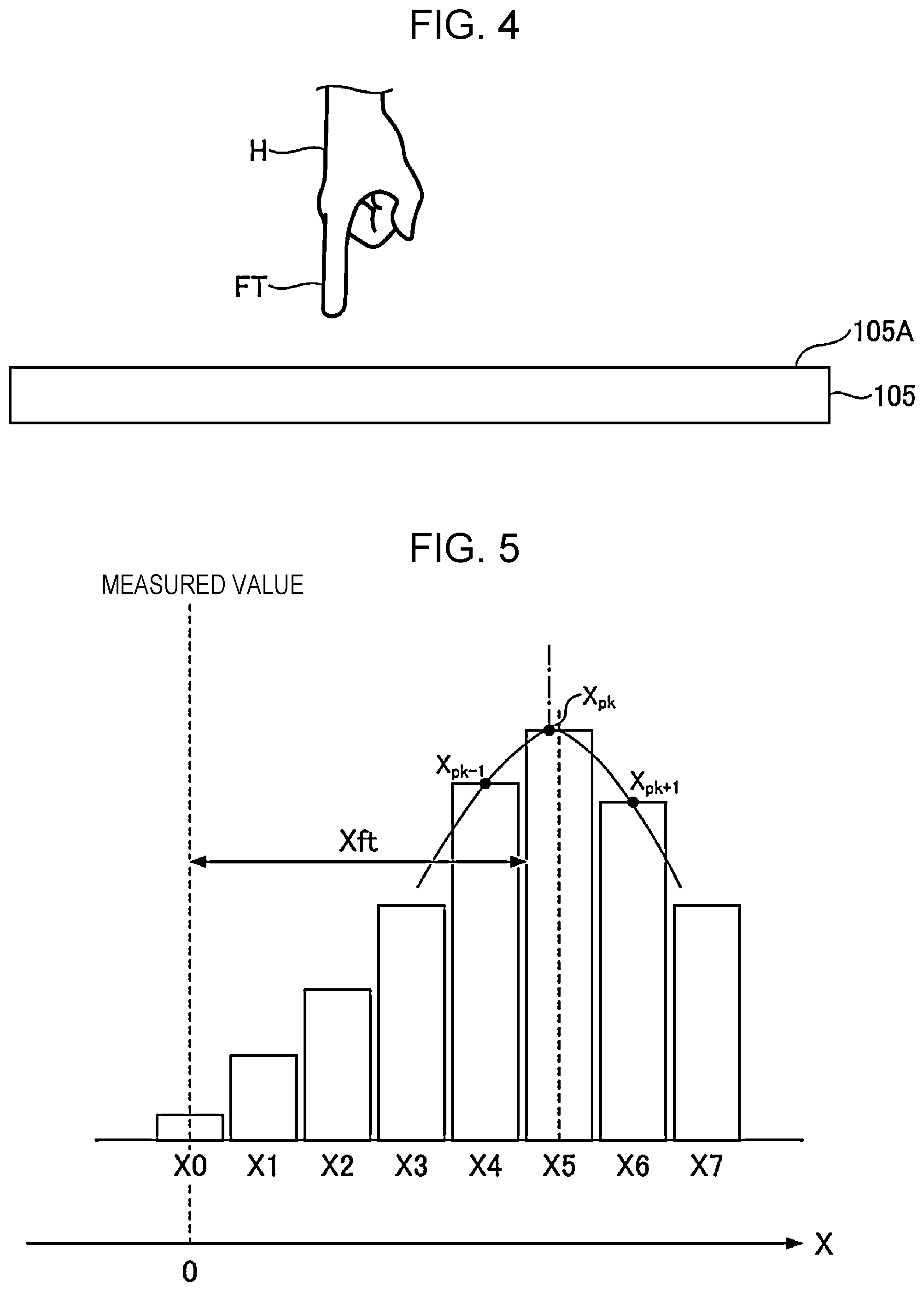 Patent US12366939 Figure 4 – Coordinate input apparatus