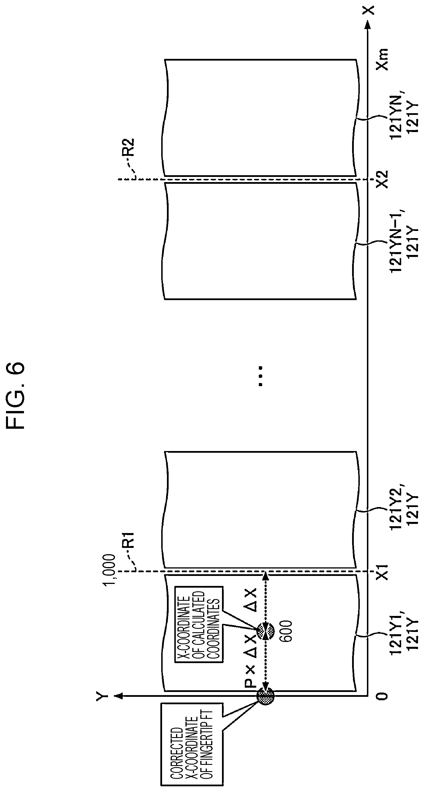 Patent US12366939 Figure 5 – Coordinate input apparatus