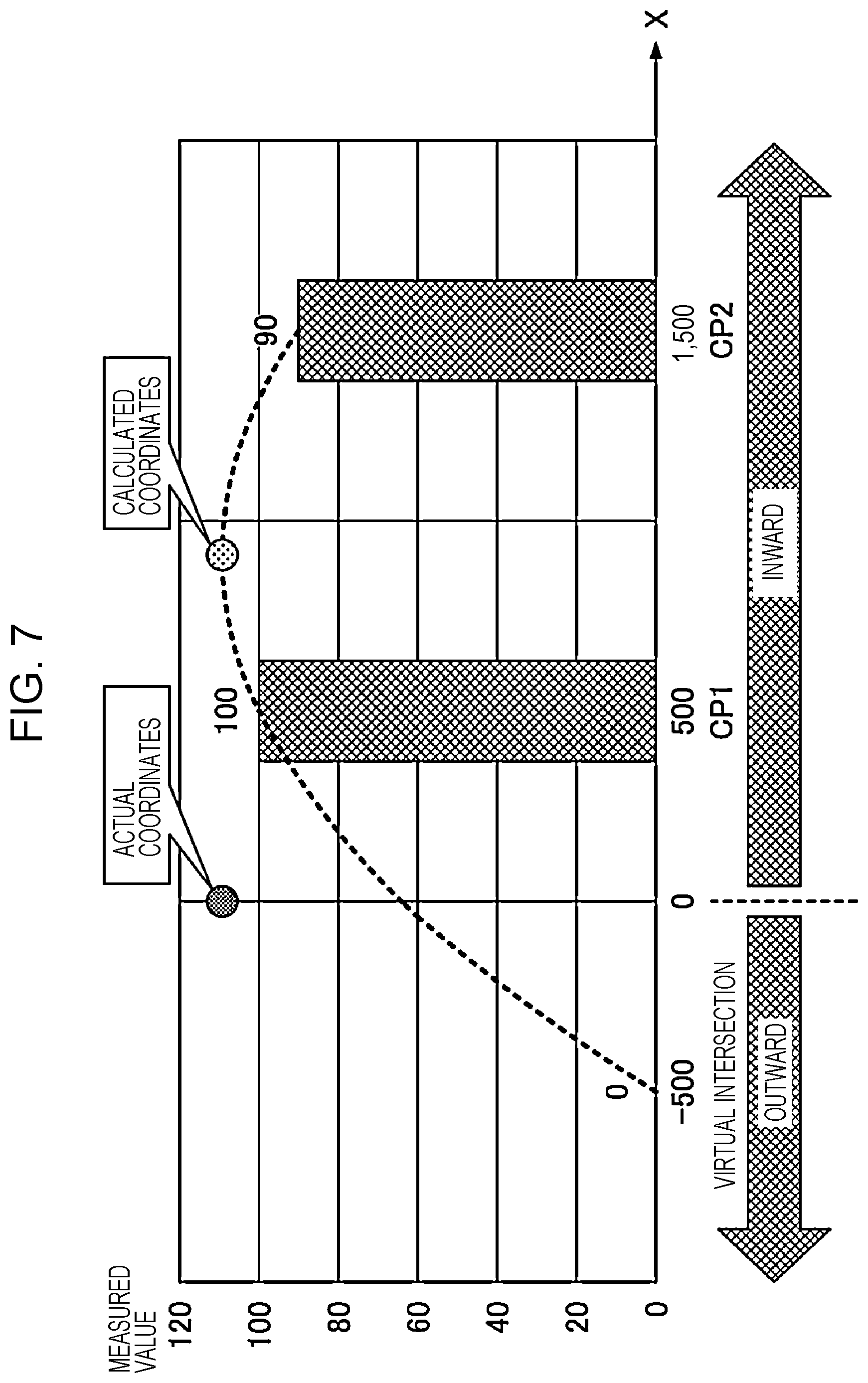 Patent US12366939 Figure 6 – Coordinate input apparatus