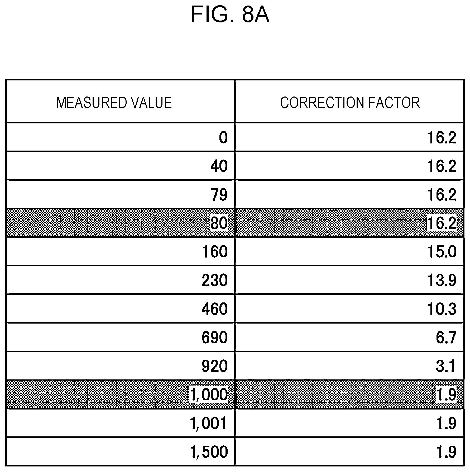 Patent US12366939 Figure 7 – Coordinate input apparatus