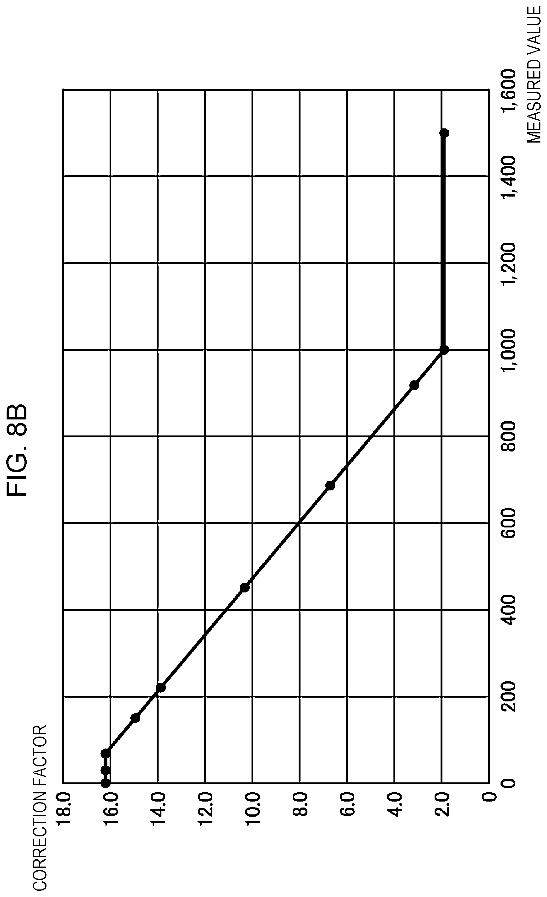 Patent US12366939 Figure 8 – Coordinate input apparatus