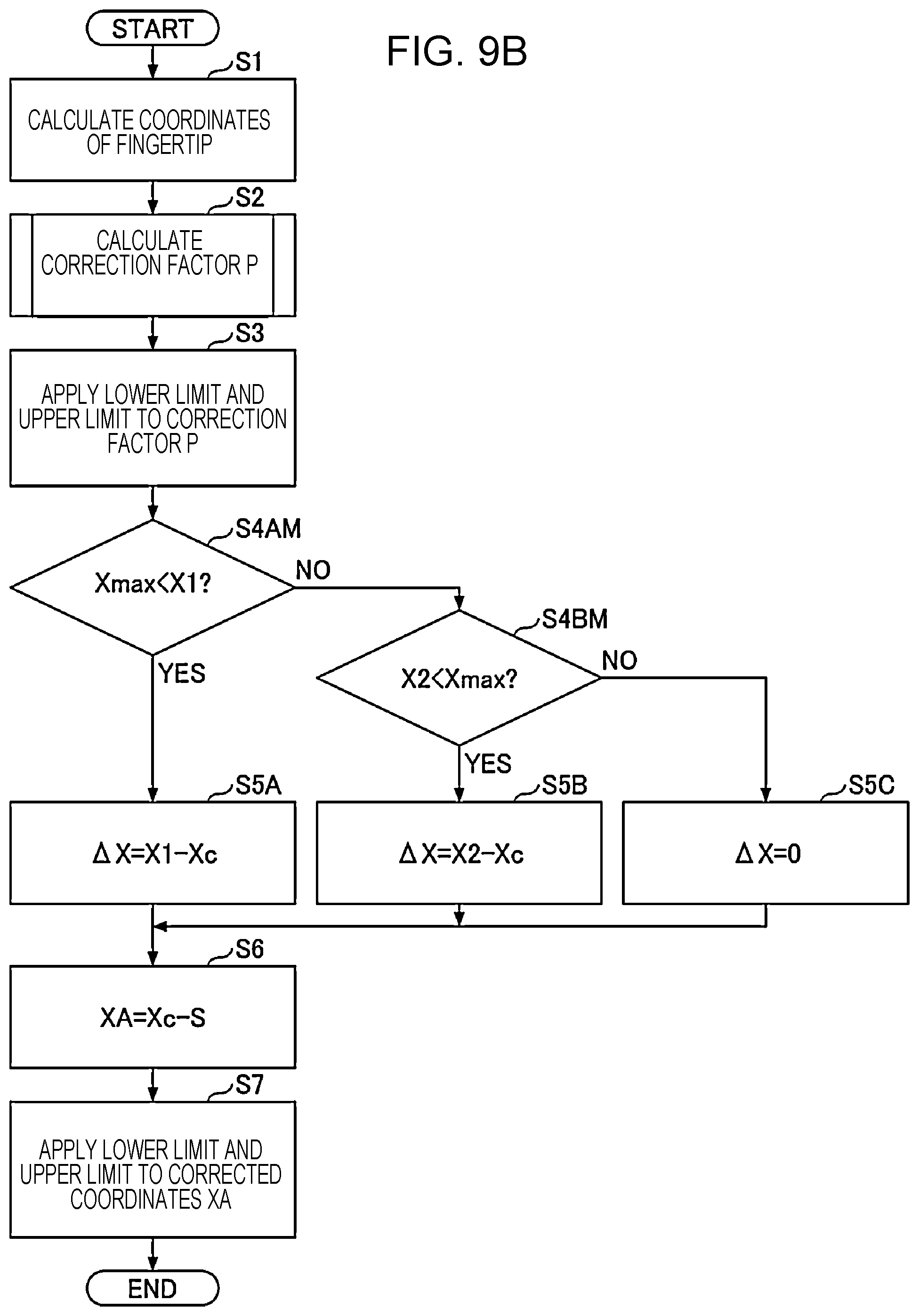 Patent US12366939 Figure 10 – Coordinate input apparatus