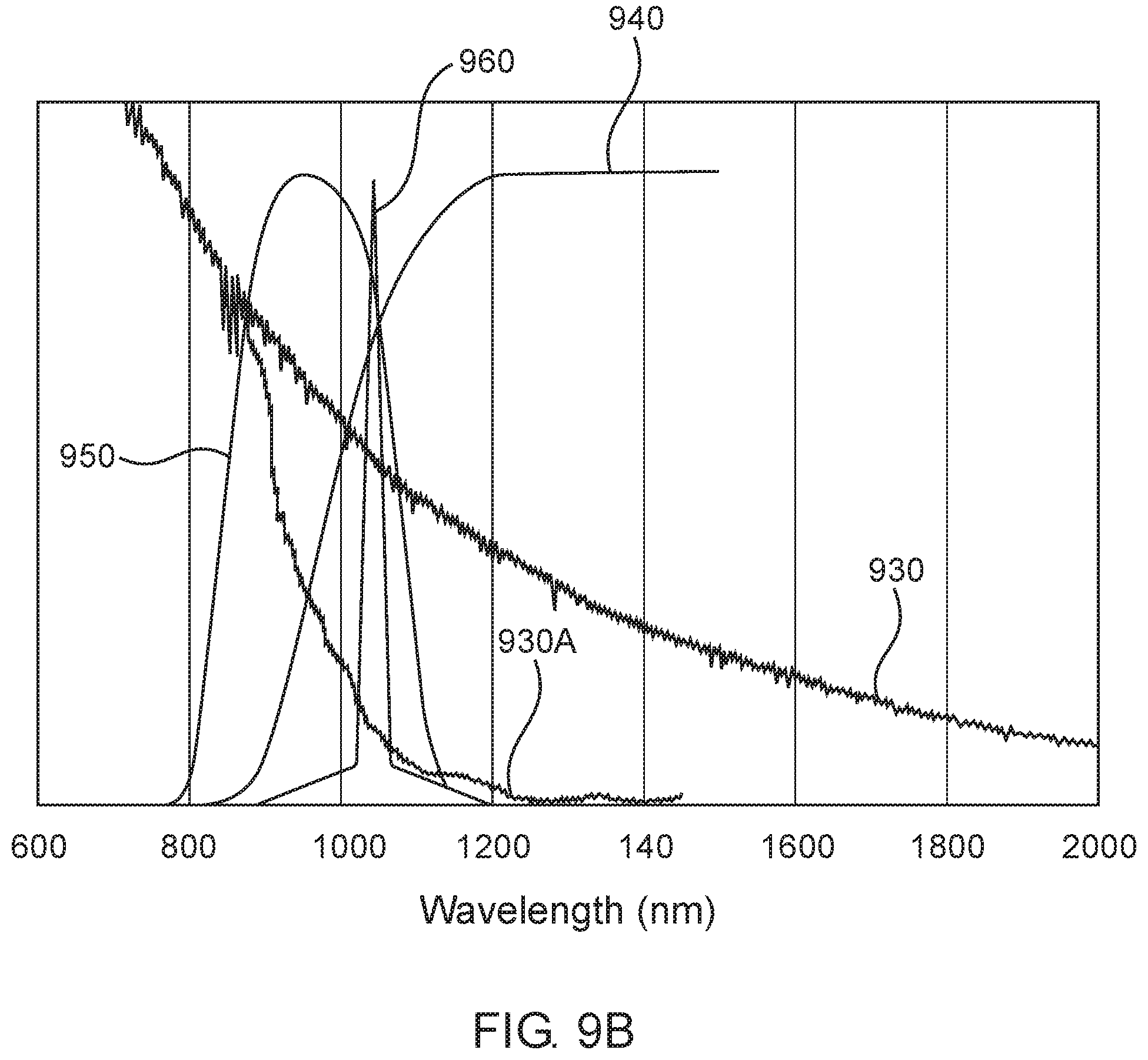 Patent US12366940 Figure 14 – Touchscreen