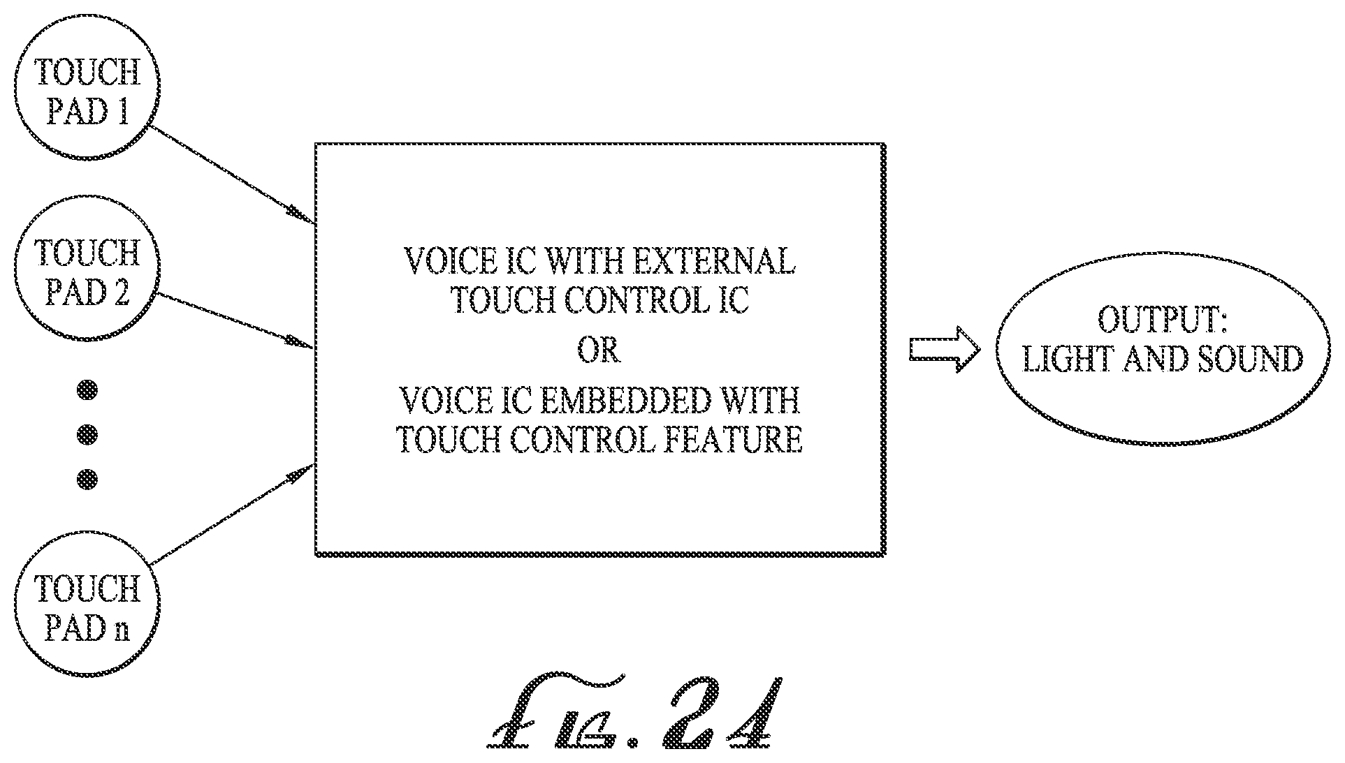 Patent US12366941 Figure 17 – Toys with capacitive touch features