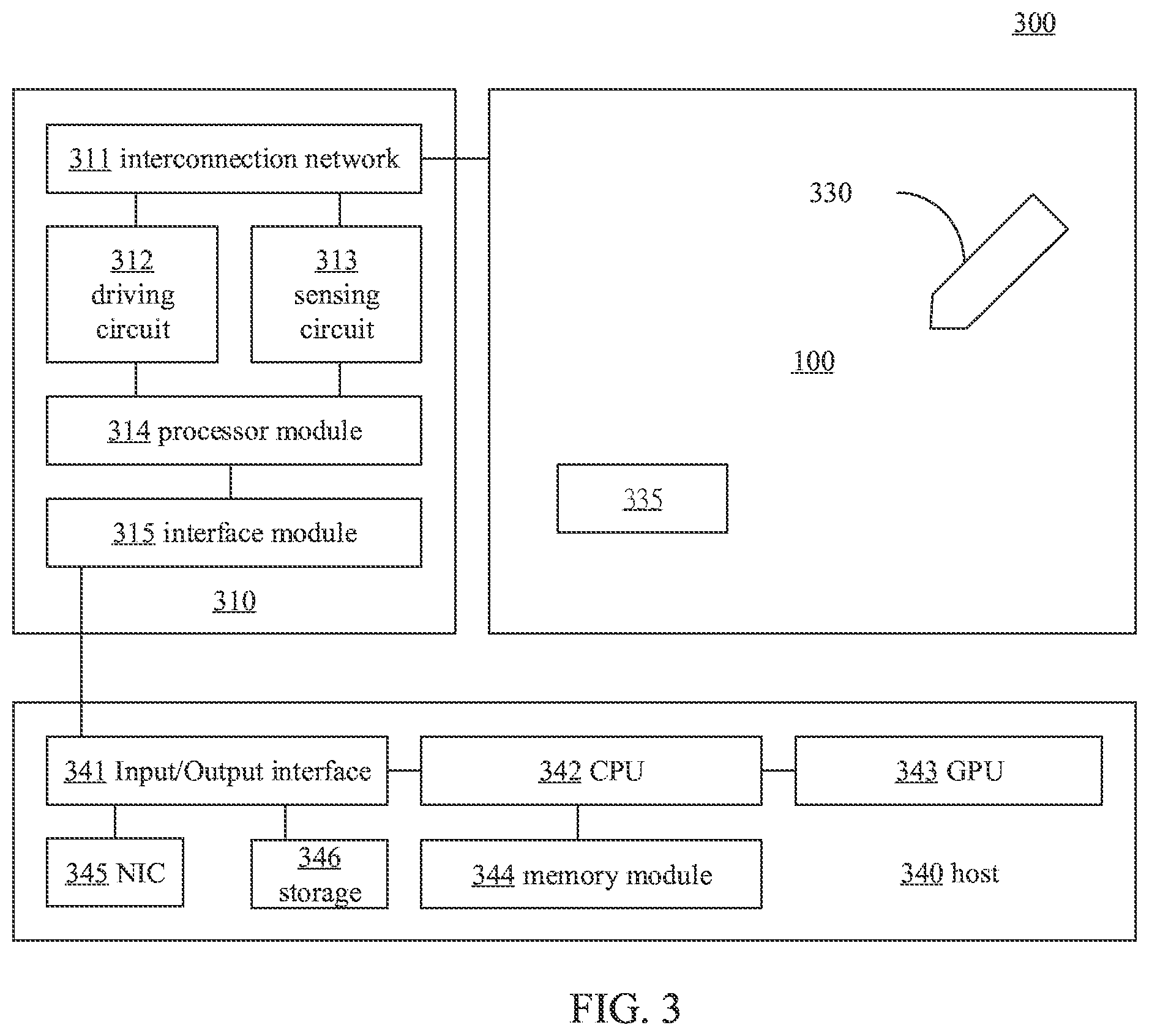 Patent US12366944 Figure 3 – Touch panel and applicable touch sensitive processing method and apparatus and touch system