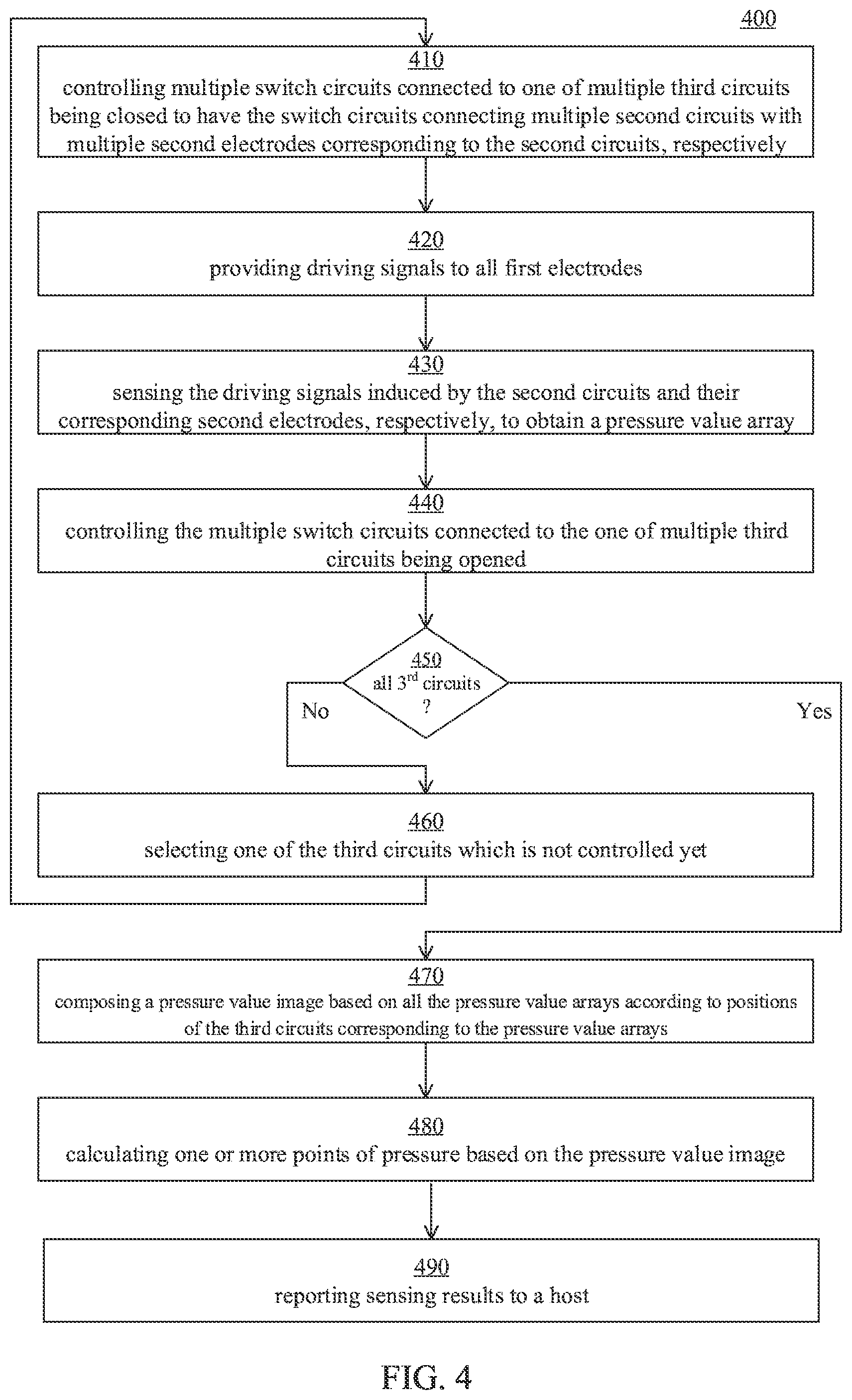 Patent US12366944 Figure 4 – Touch panel and applicable touch sensitive processing method and apparatus and touch system
