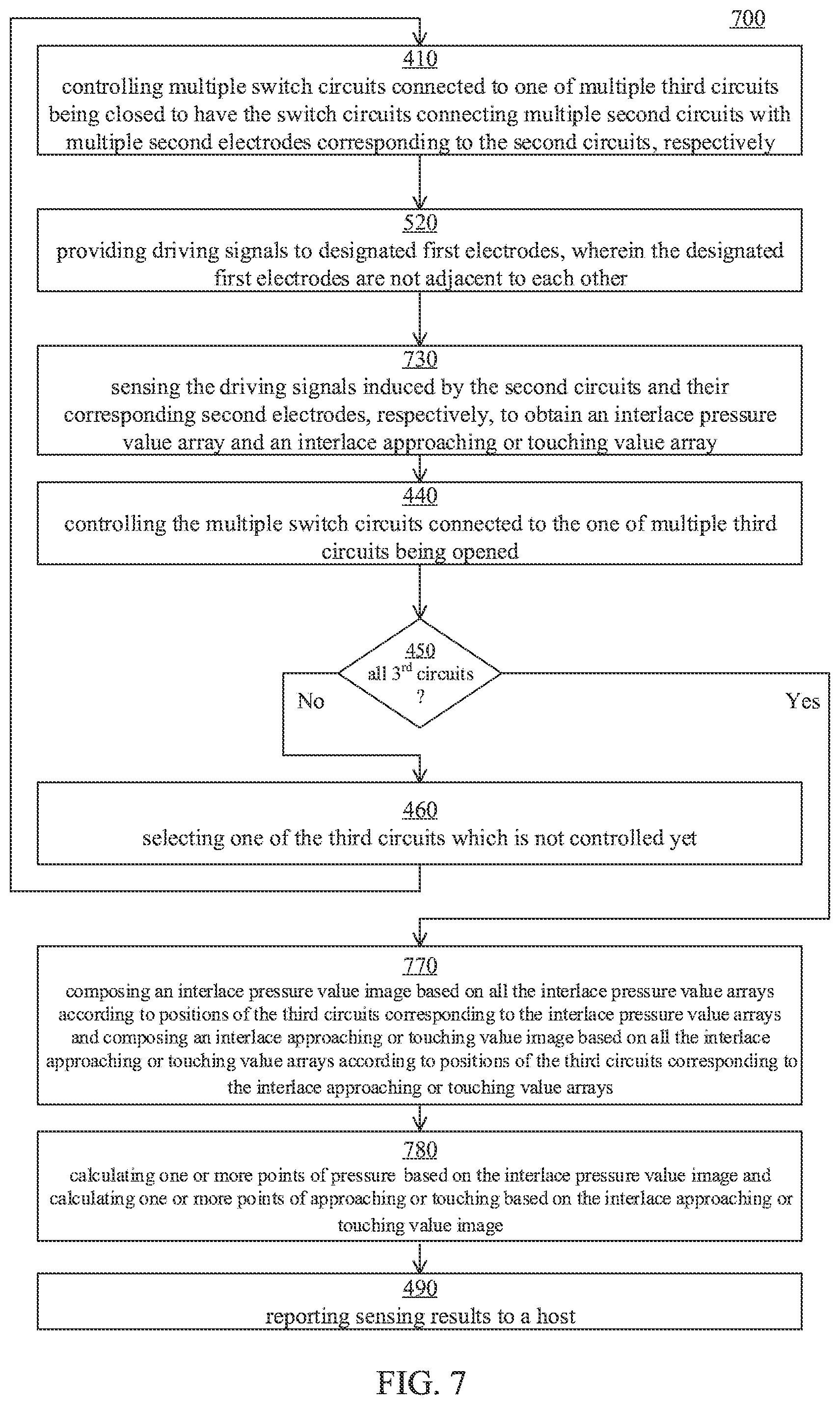 Patent US12366944 Figure 7 – Touch panel and applicable touch sensitive processing method and apparatus and touch system
