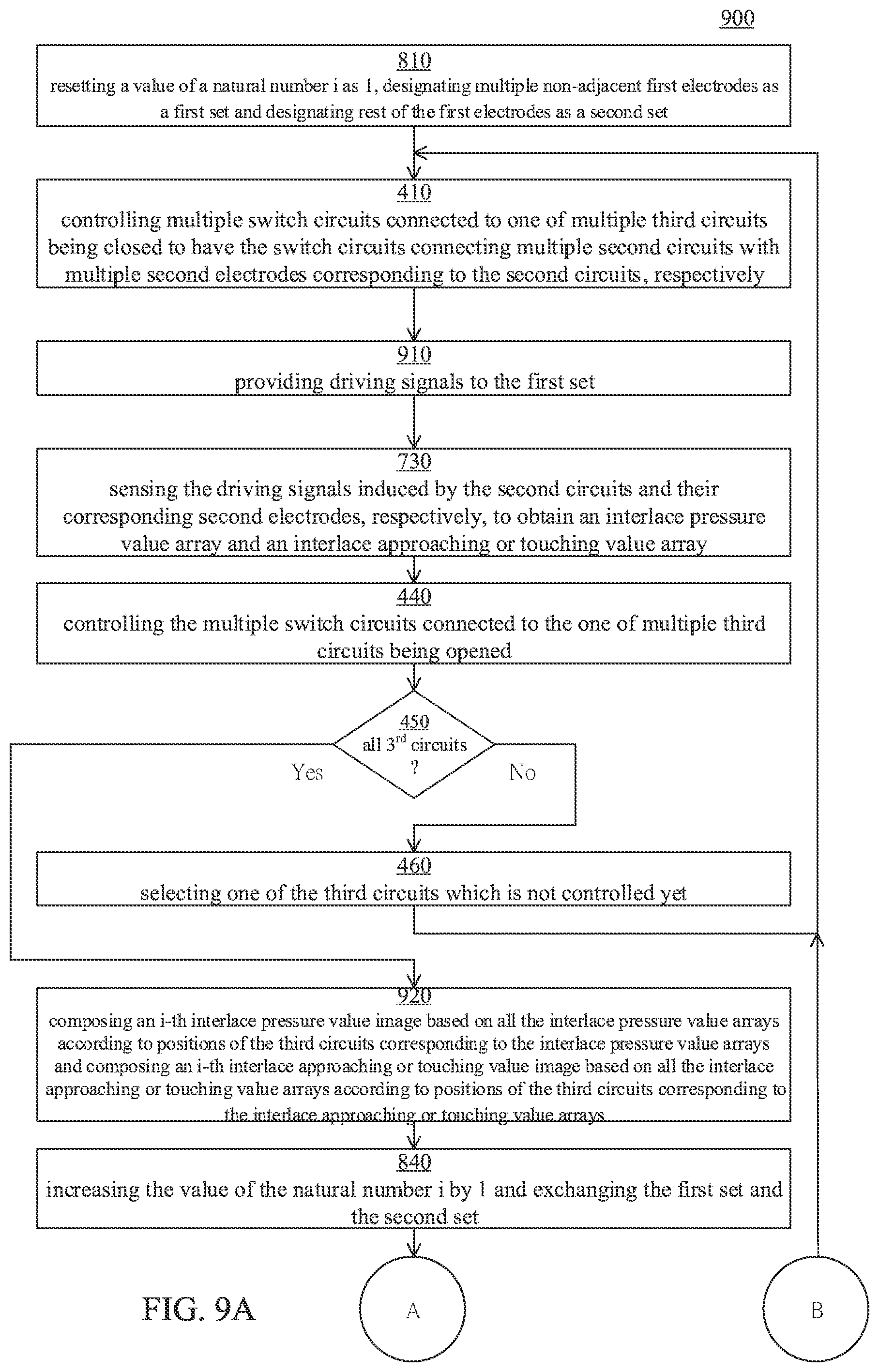 Patent US12366944 Figure 10 – Touch panel and applicable touch sensitive processing method and apparatus and touch system