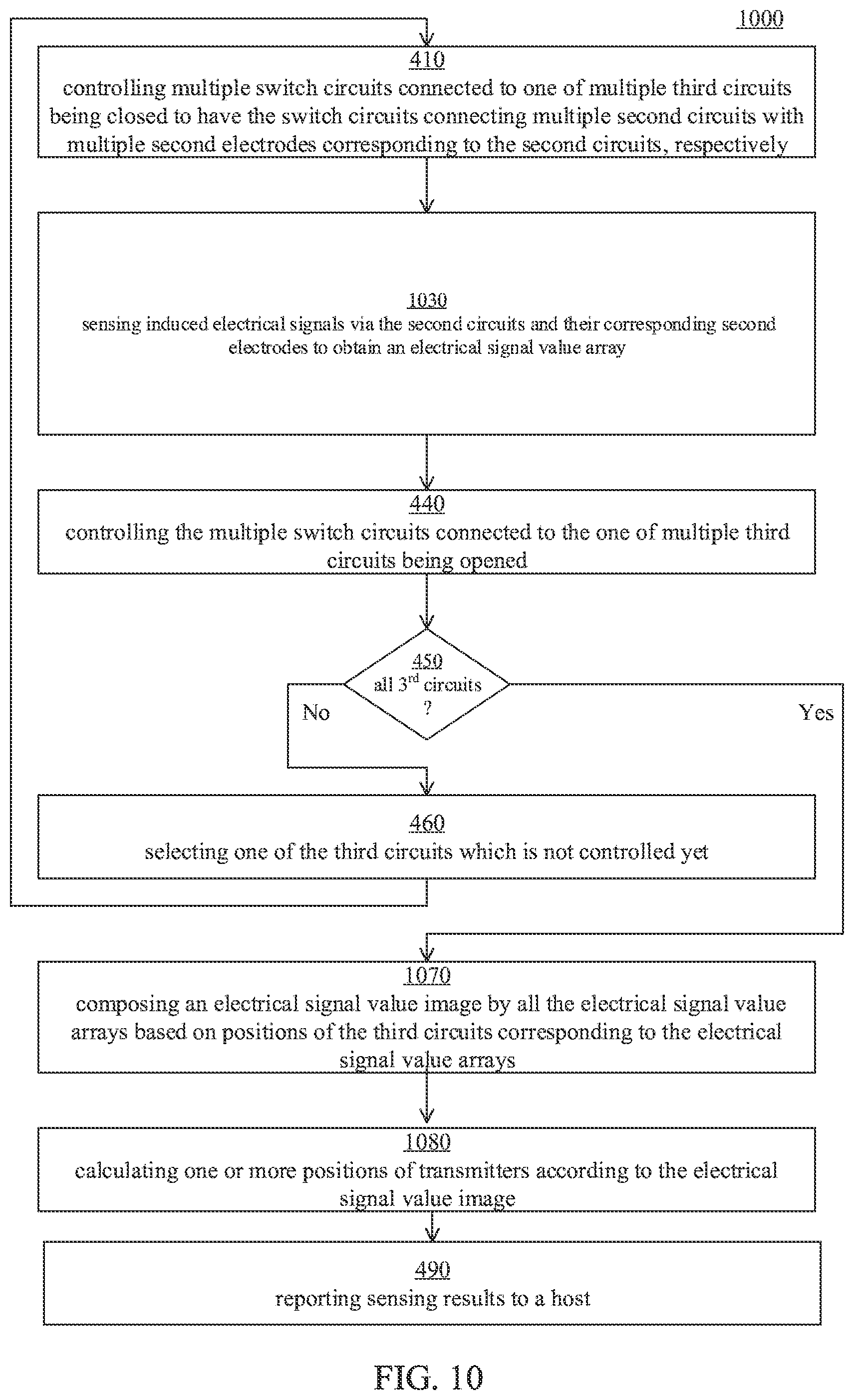 Patent US12366944 Figure 12 – Touch panel and applicable touch sensitive processing method and apparatus and touch system