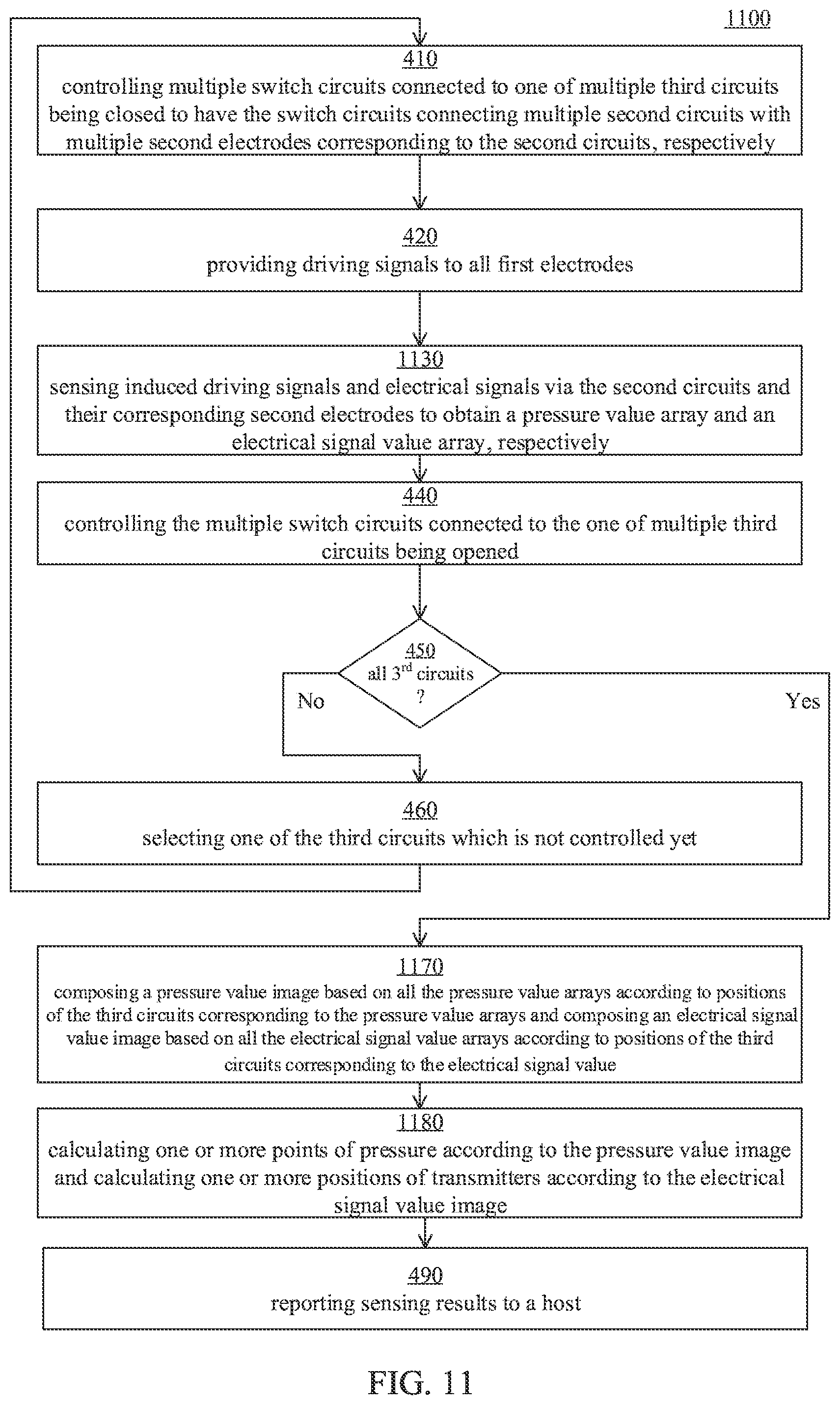 Patent US12366944 Figure 13 – Touch panel and applicable touch sensitive processing method and apparatus and touch system
