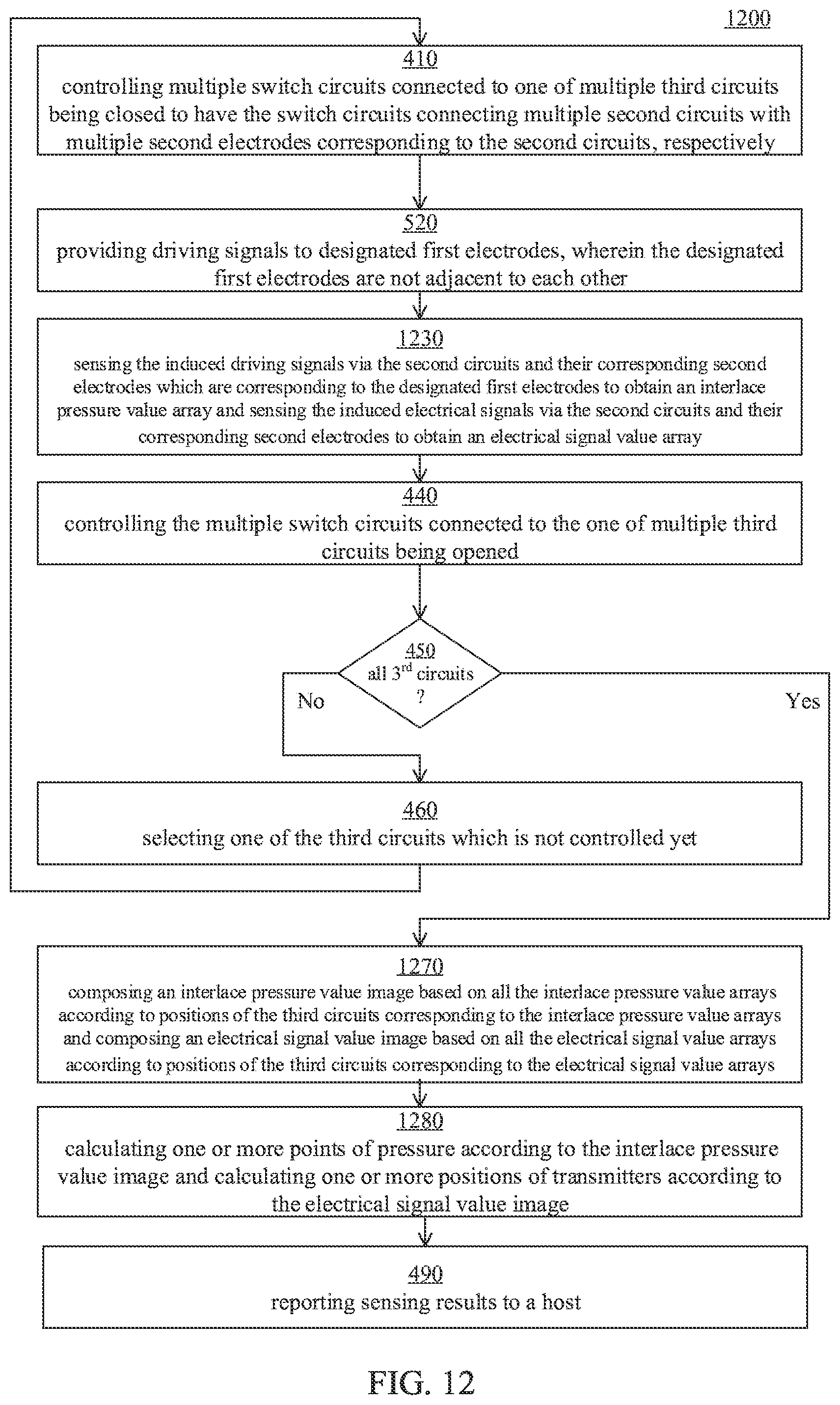 Patent US12366944 Figure 14 – Touch panel and applicable touch sensitive processing method and apparatus and touch system