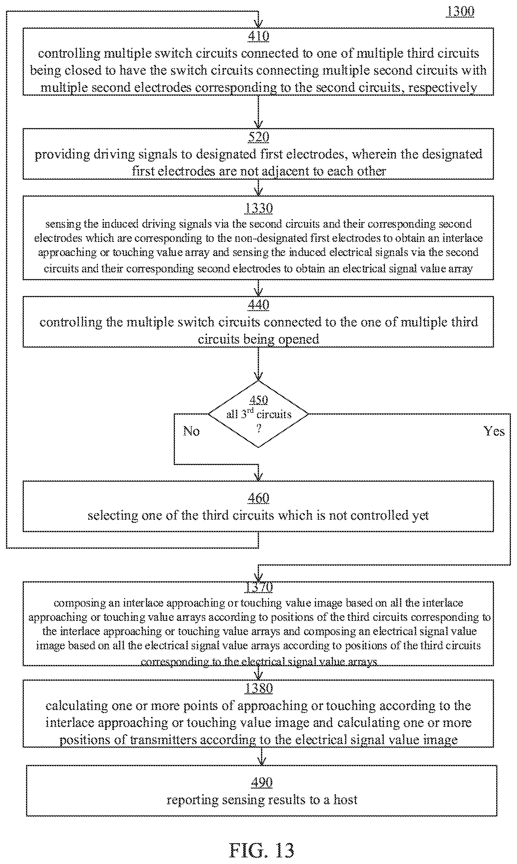Patent US12366944 Figure 15 – Touch panel and applicable touch sensitive processing method and apparatus and touch system