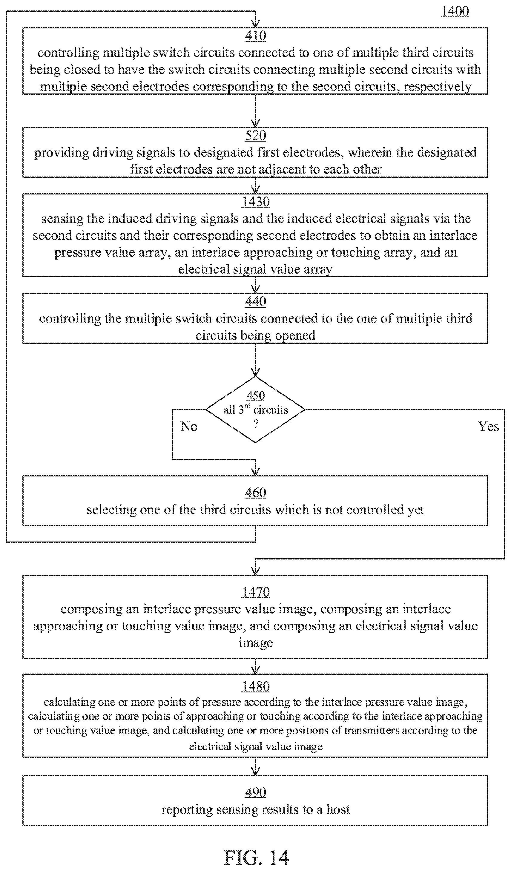 Patent US12366944 Figure 16 – Touch panel and applicable touch sensitive processing method and apparatus and touch system