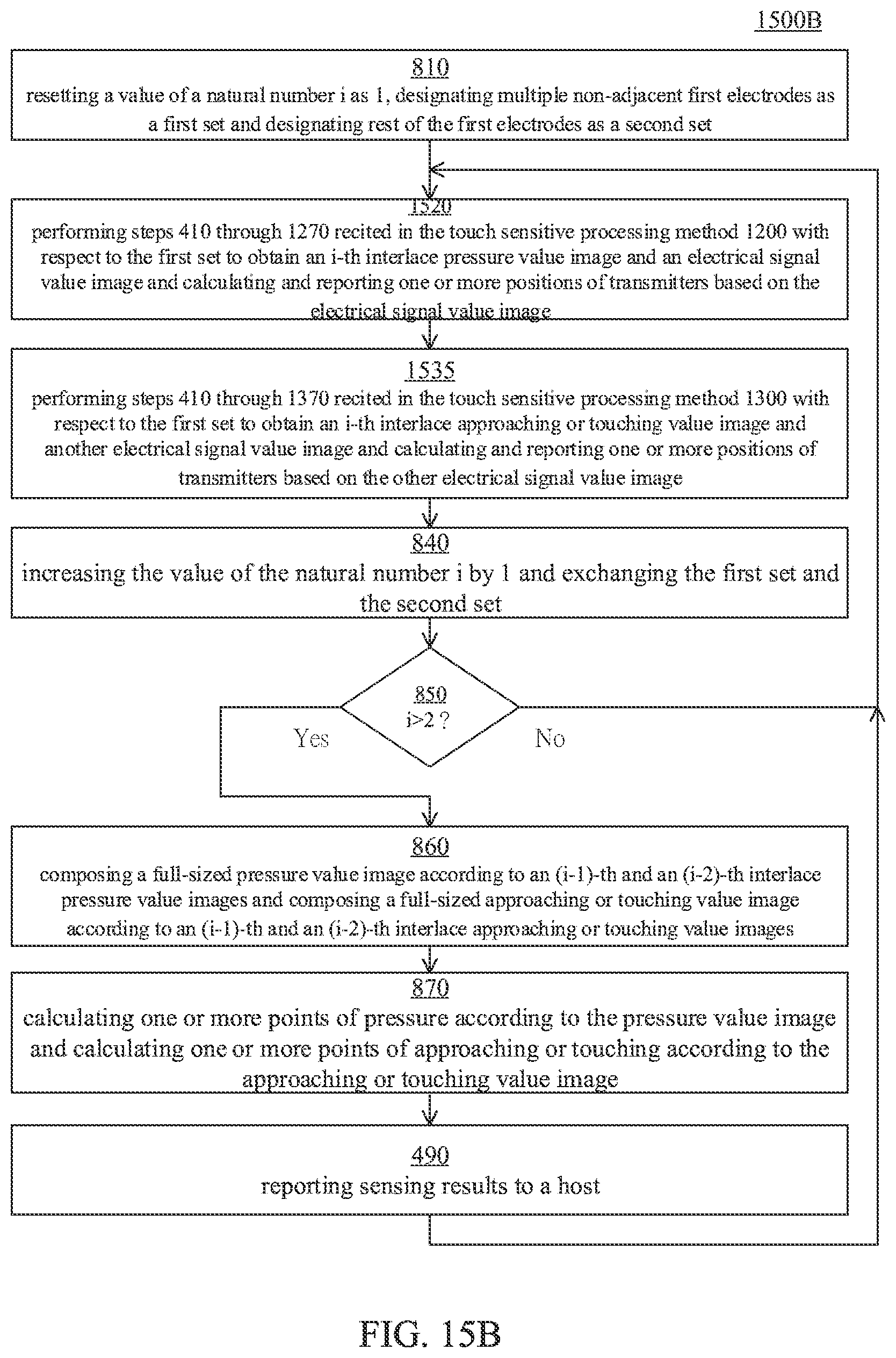 Patent US12366944 Figure 18 – Touch panel and applicable touch sensitive processing method and apparatus and touch system