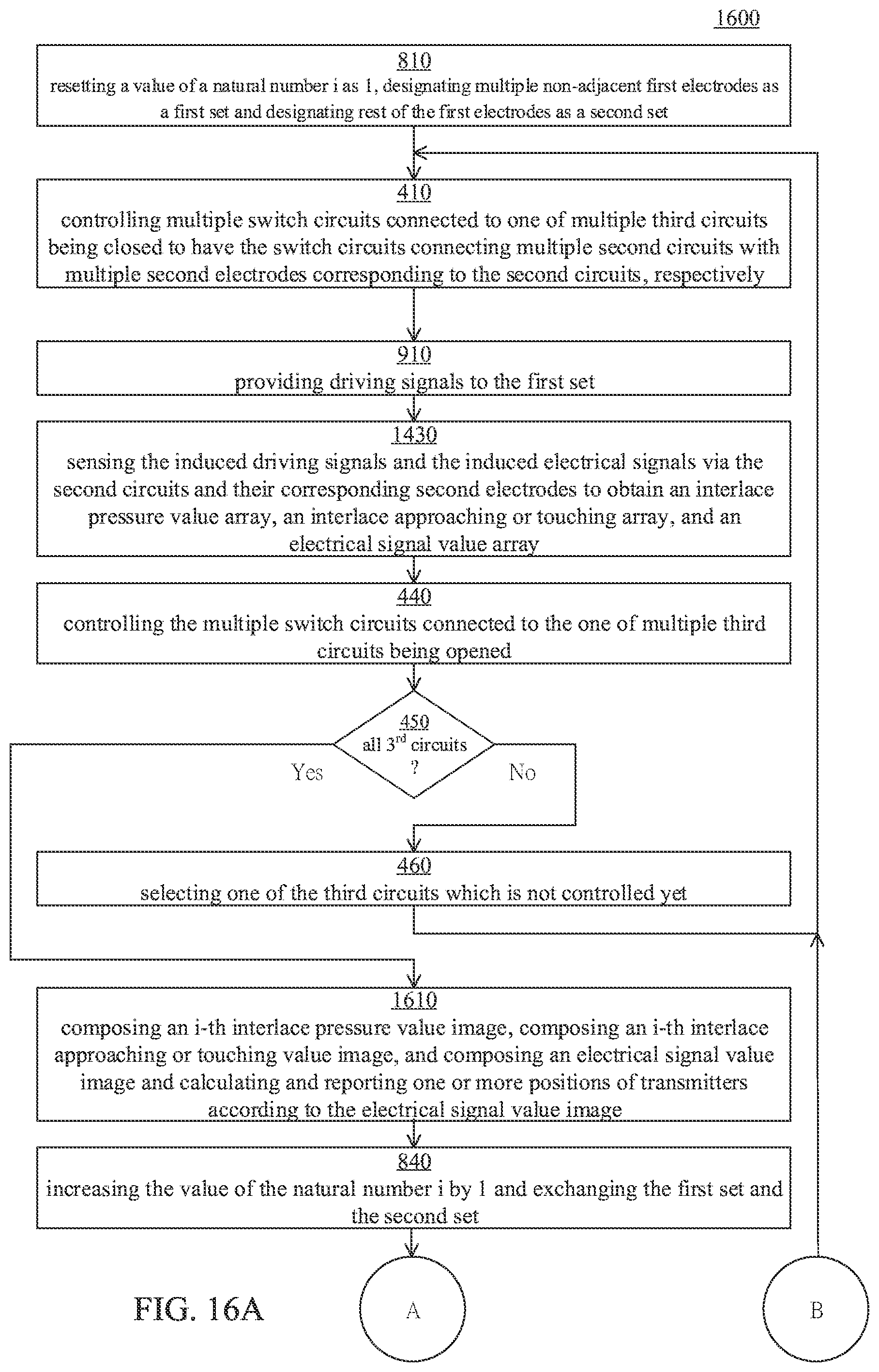 Patent US12366944 Figure 19 – Touch panel and applicable touch sensitive processing method and apparatus and touch system