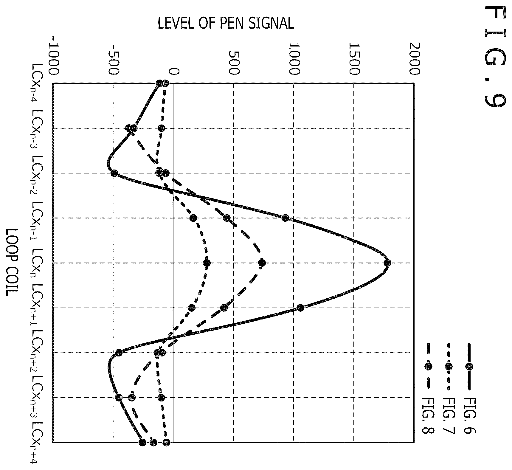 Patent US12366947 Figure 8 – Method executed by sensor controller of electromagnetic resonance system, sensor controller, and position detection device