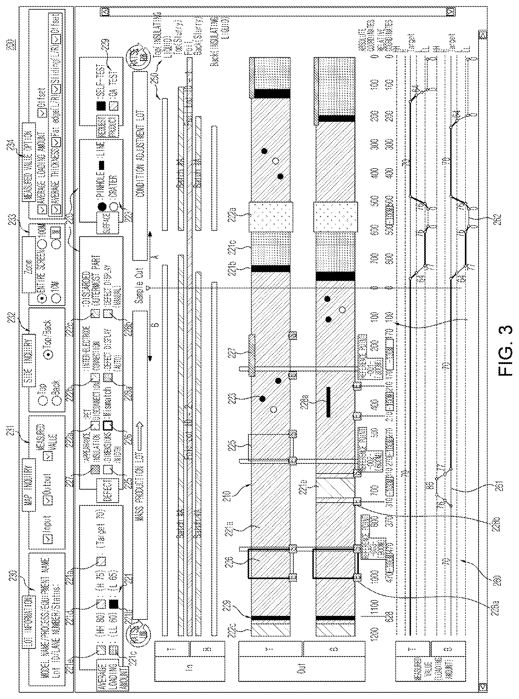 Patent US12366948 Figure 3 – Roll map for electrode coating process and roll map creation method and system