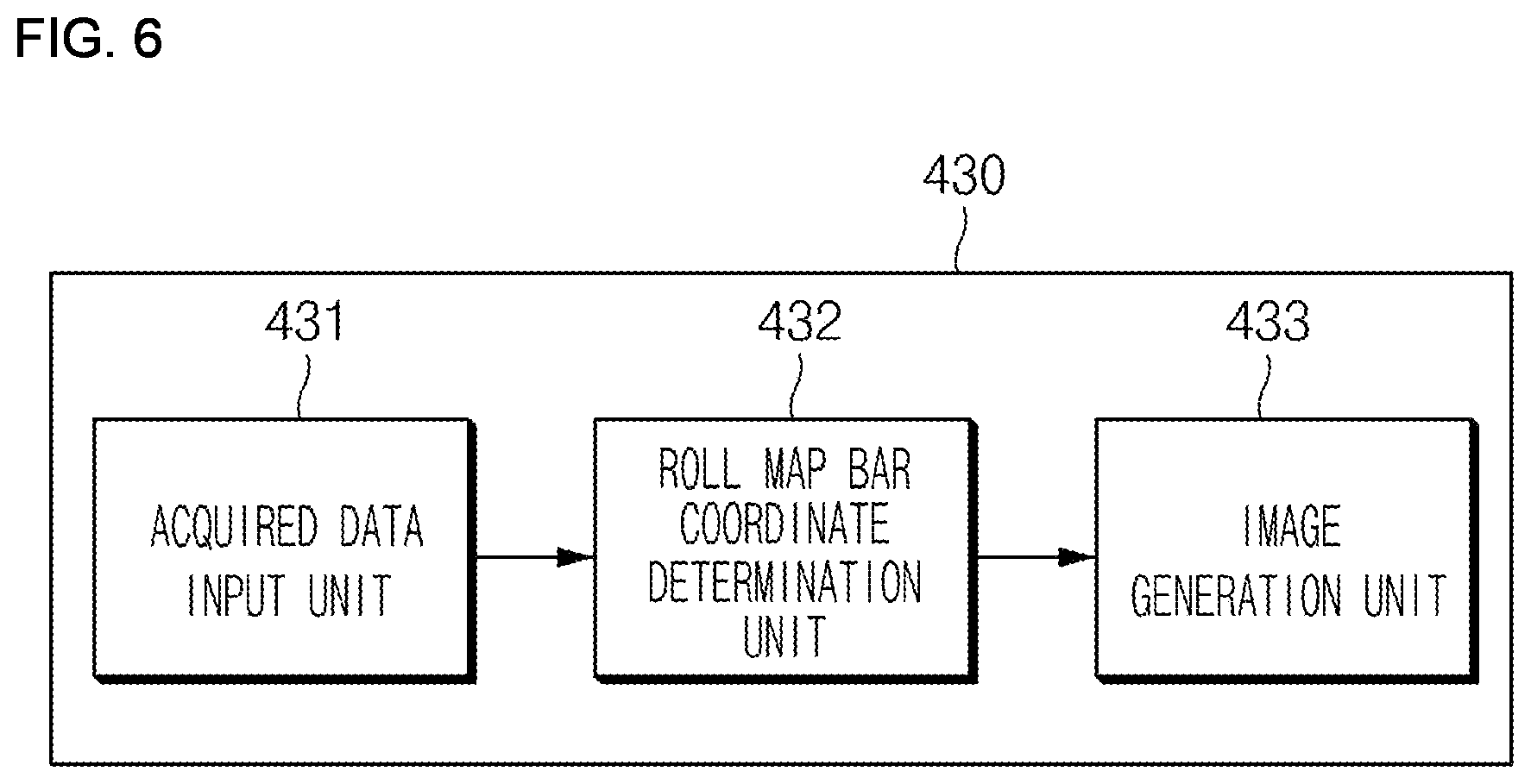 Patent US12366948 Figure 6 – Roll map for electrode coating process and roll map creation method and system