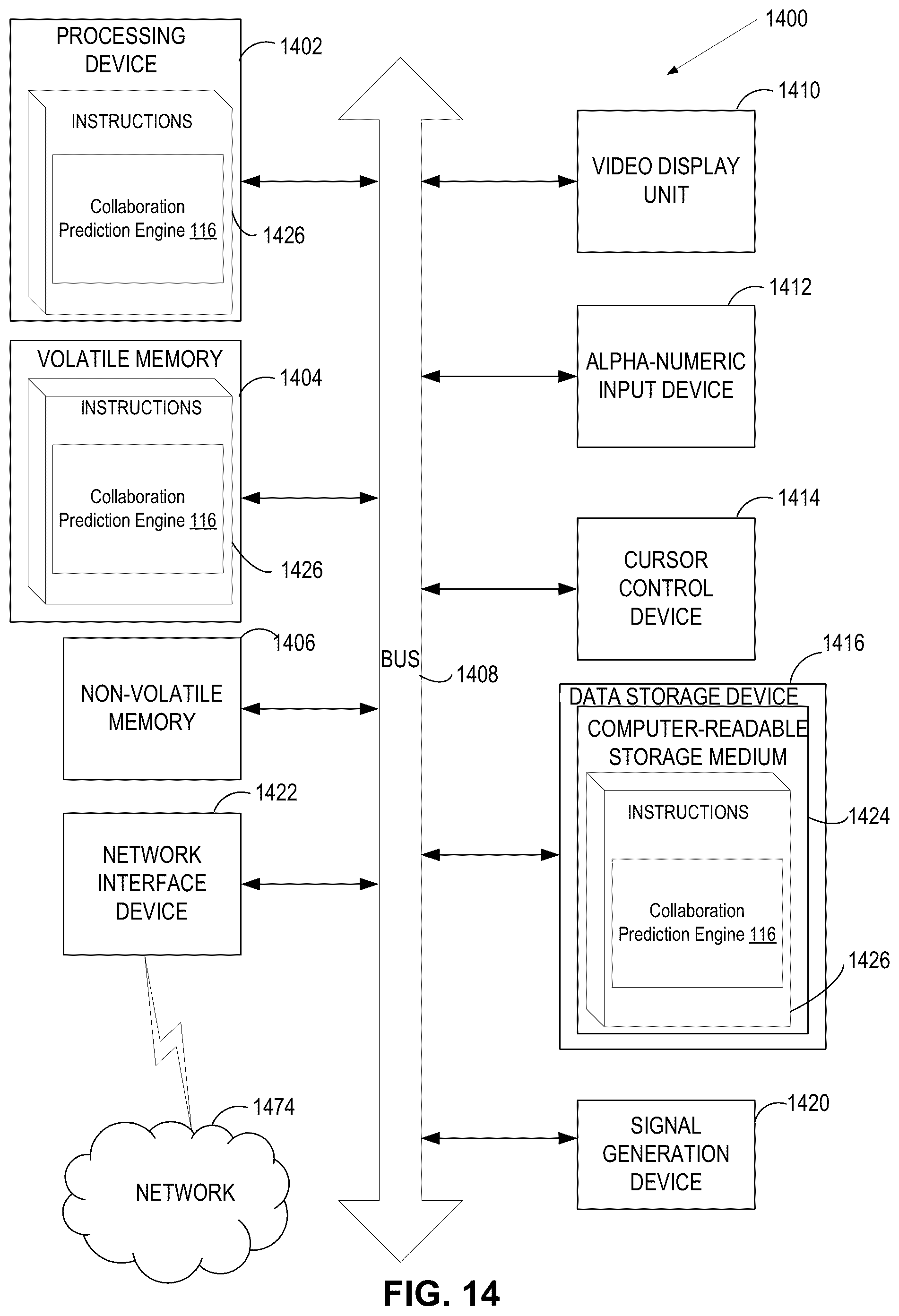 Patent US12366949 Figure 14 – Intelligent people-centric predictions in a collaborative environment