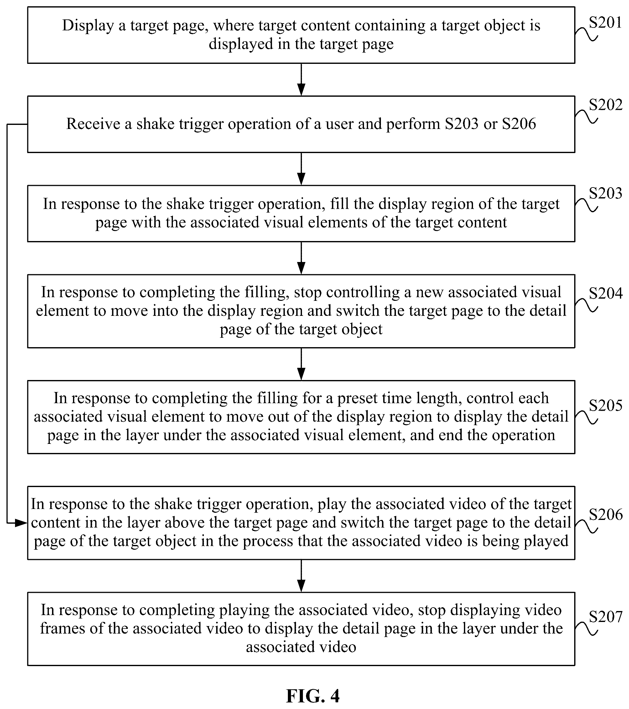 Patent US12366950 Figure 4 – Page-based interaction method and apparatus, electronic device, and storage medium