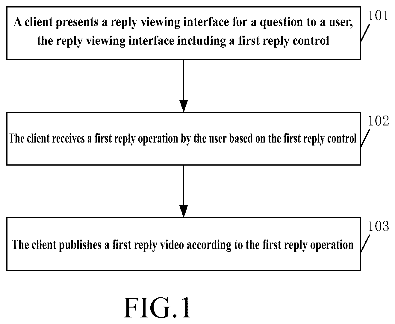 Patent US12366951 Figure 1 – Method, apparatus, device, medium and program product for replying questions