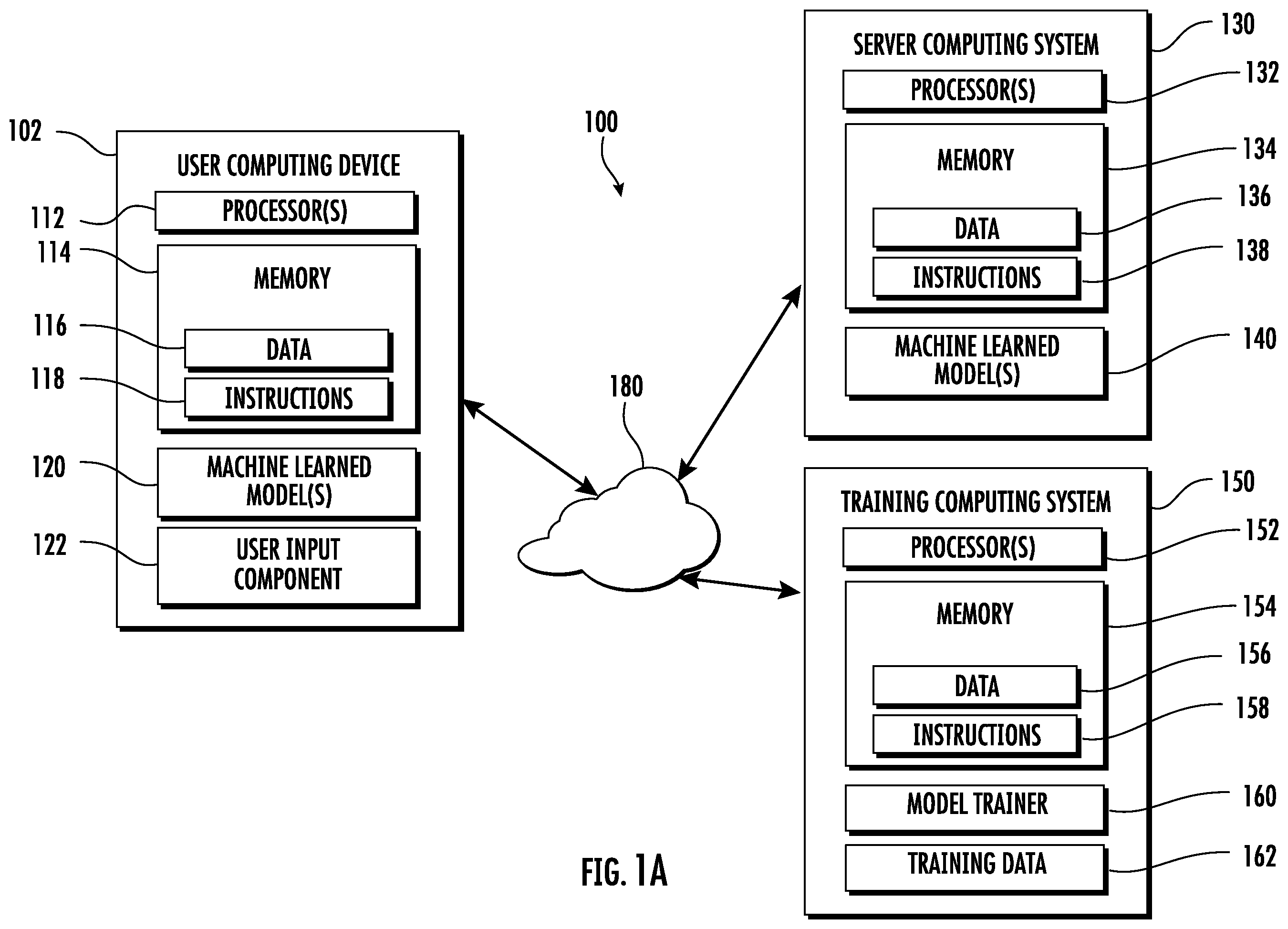 Patent US12366952 Figure 1 – Dynamic carousel interface