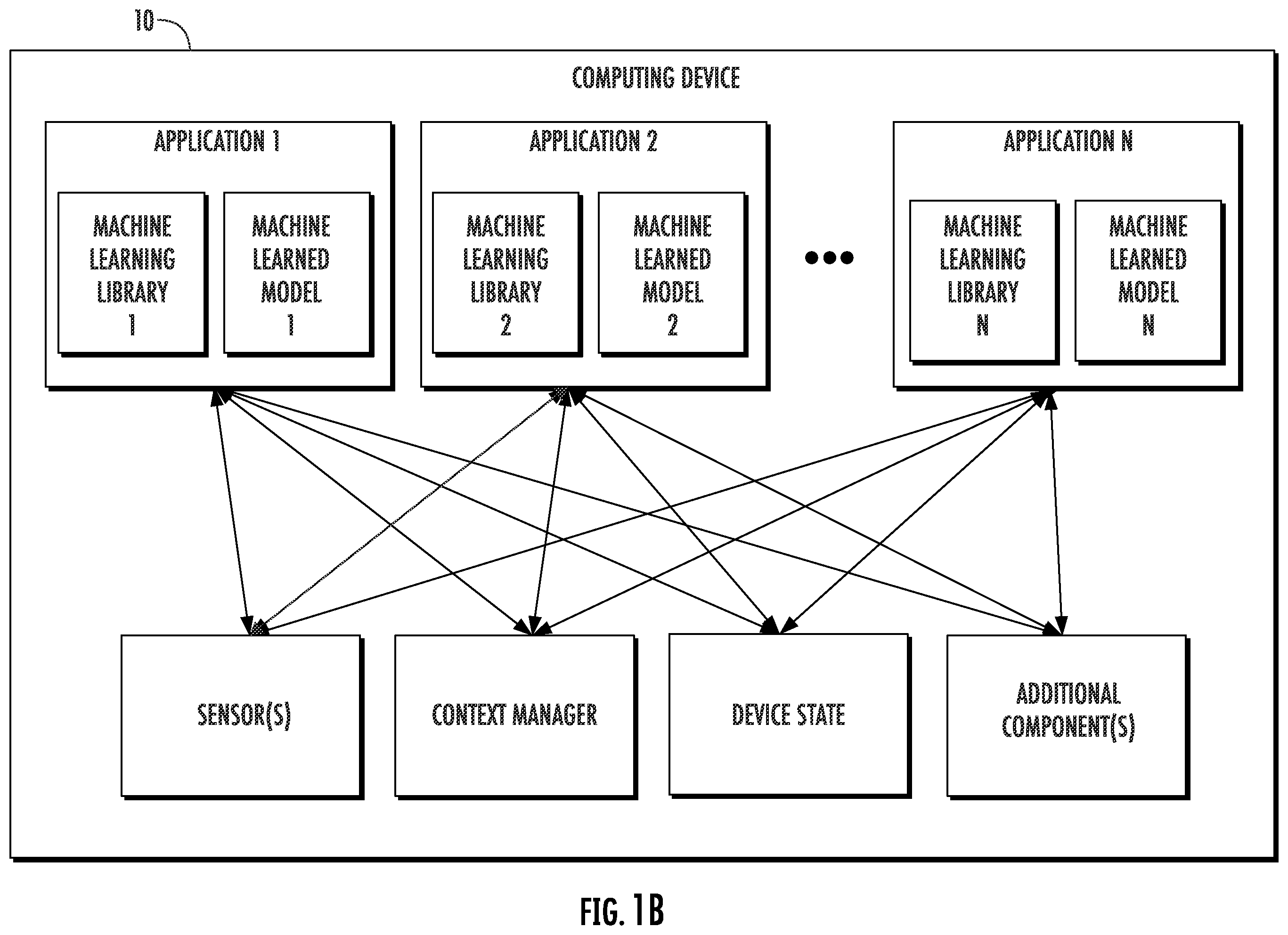 Patent US12366952 Figure 2 – Dynamic carousel interface