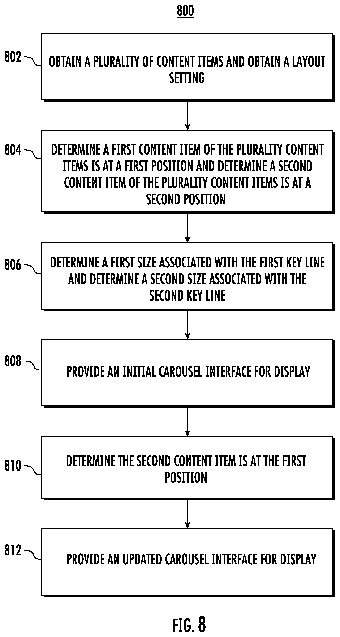 Patent US12366952 Figure 14 – Dynamic carousel interface