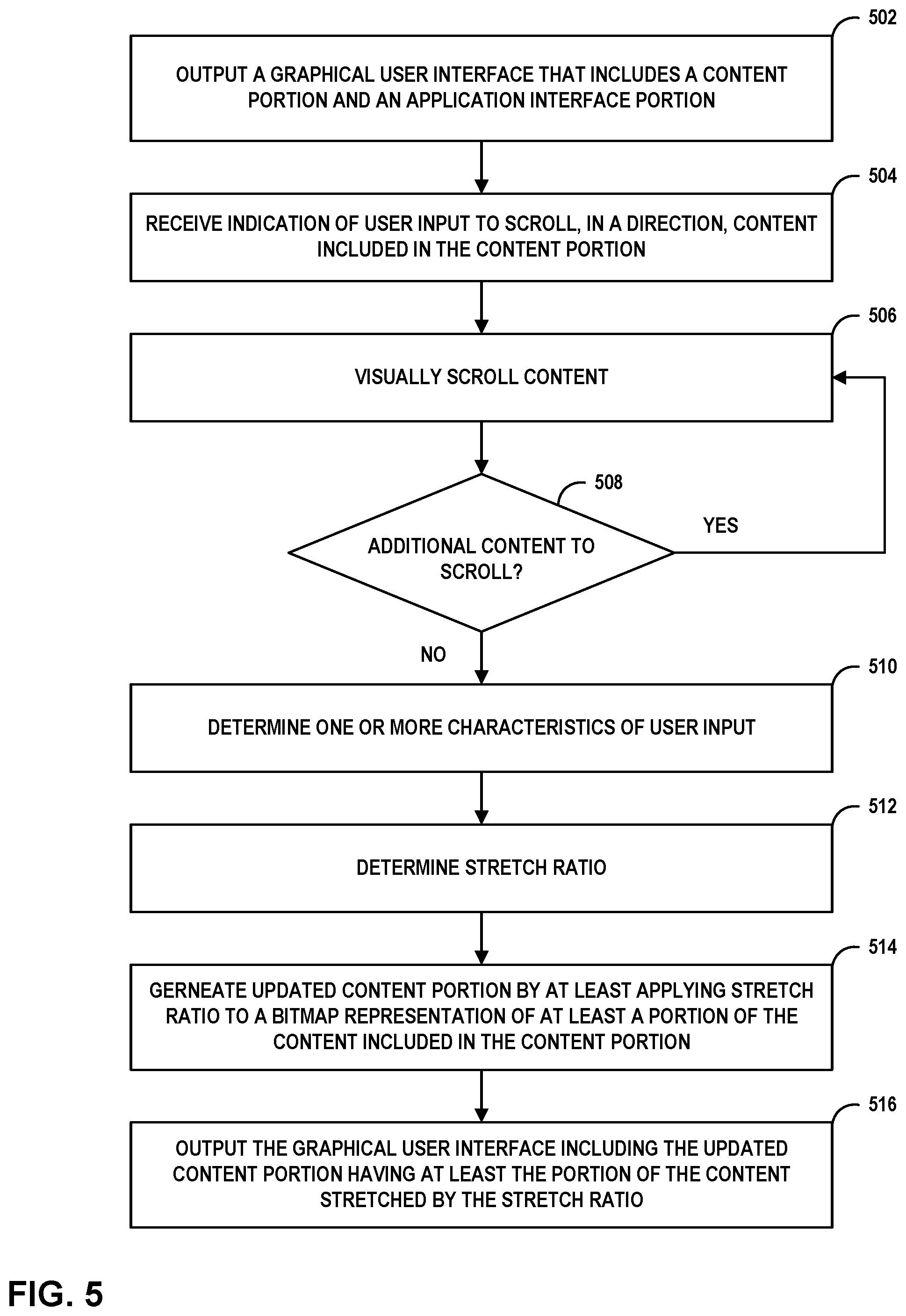 Patent US12366954 Figure 5 – Stretching content to indicate scrolling beyond the end of the content