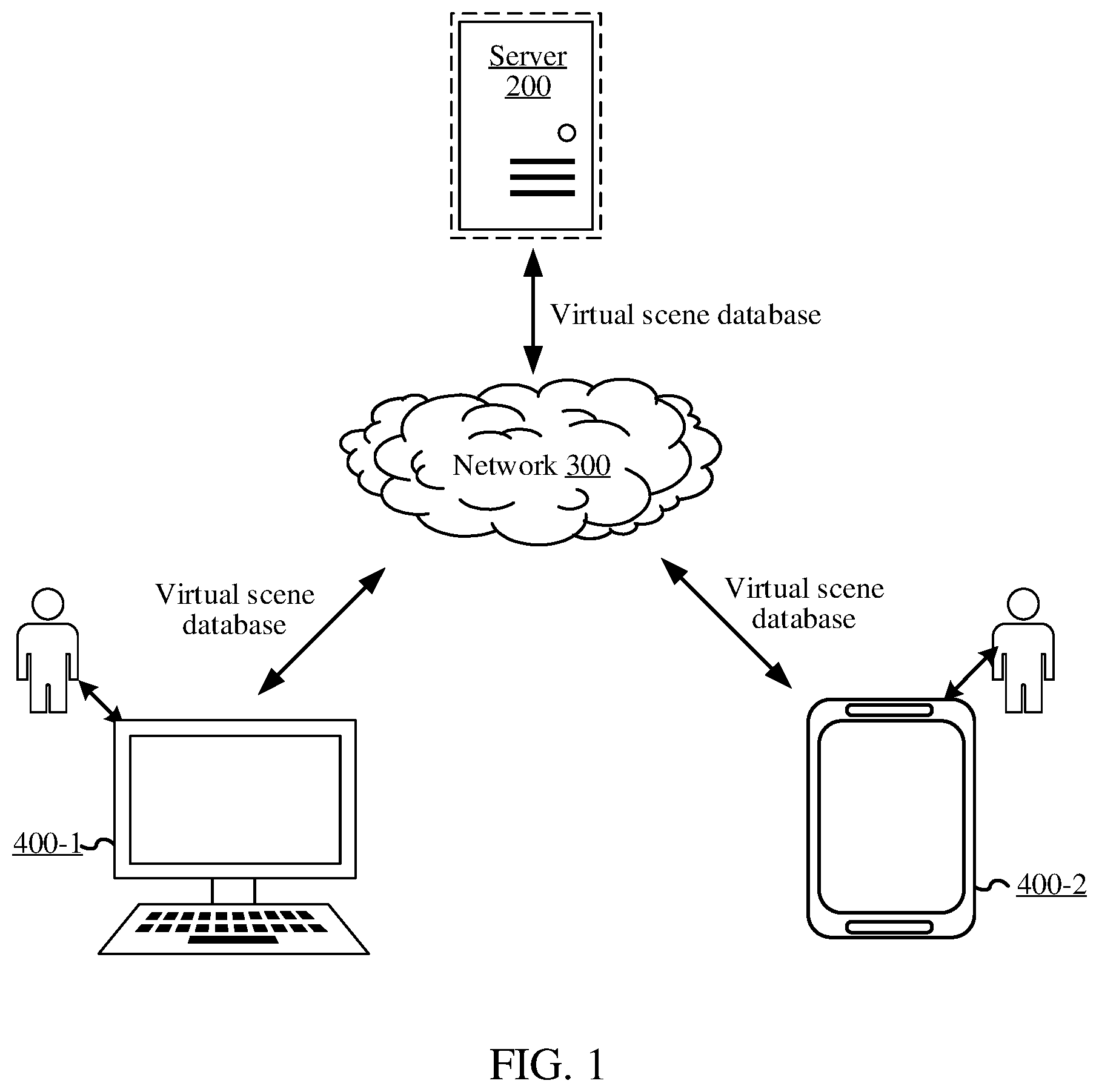 Patent US12366956 Figure 1 – Virtual object control method and apparatus, device, storage medium, and computer program product