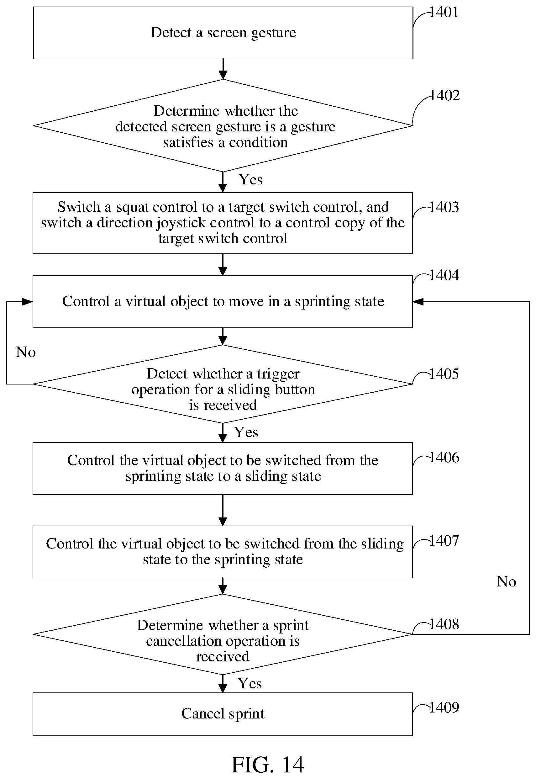 Patent US12366956 Figure 12 – Virtual object control method and apparatus, device, storage medium, and computer program product