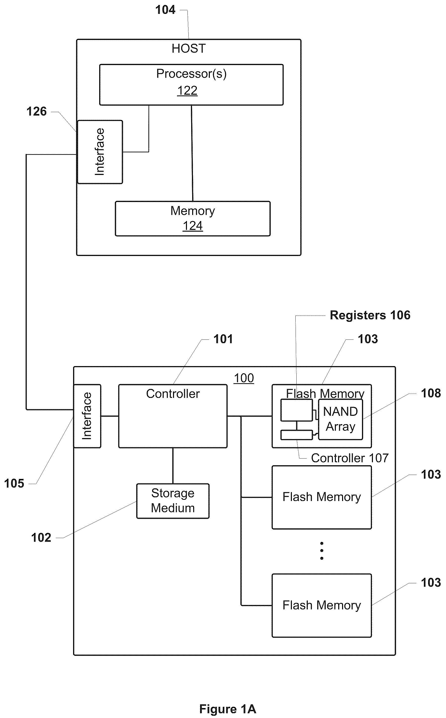 Patent US12366957 Figure 1 – Retrimming removable storage device using host system