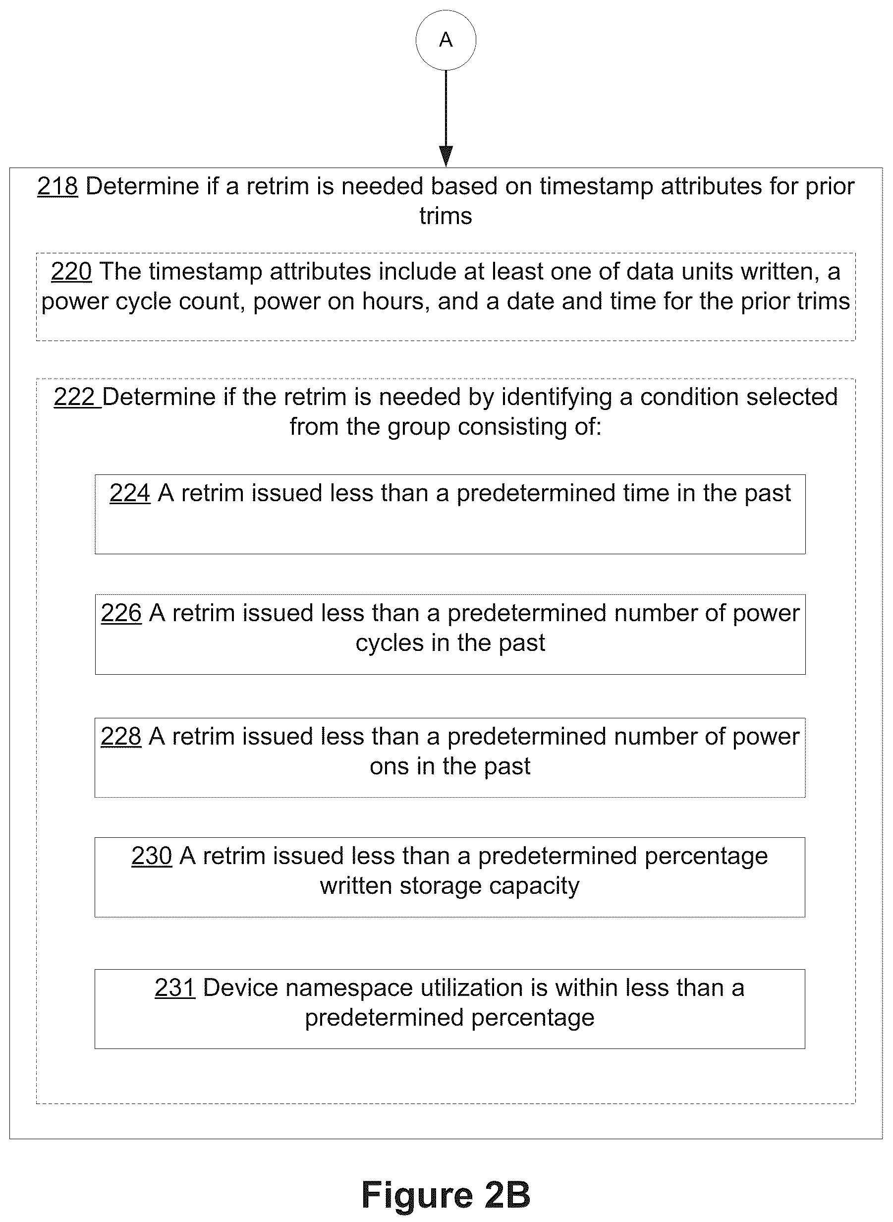 Patent US12366957 Figure 4 – Retrimming removable storage device using host system