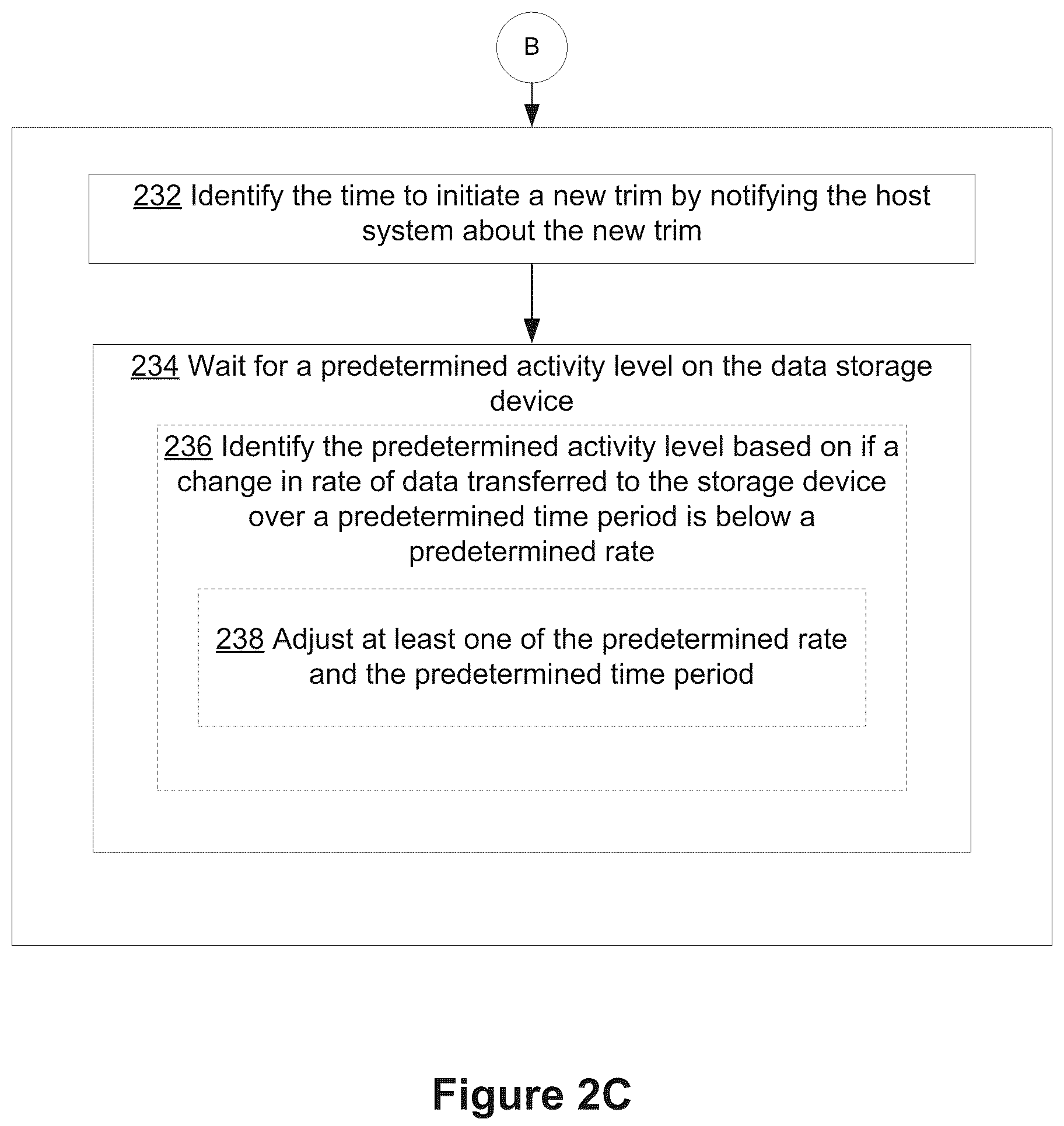 Patent US12366957 Figure 5 – Retrimming removable storage device using host system