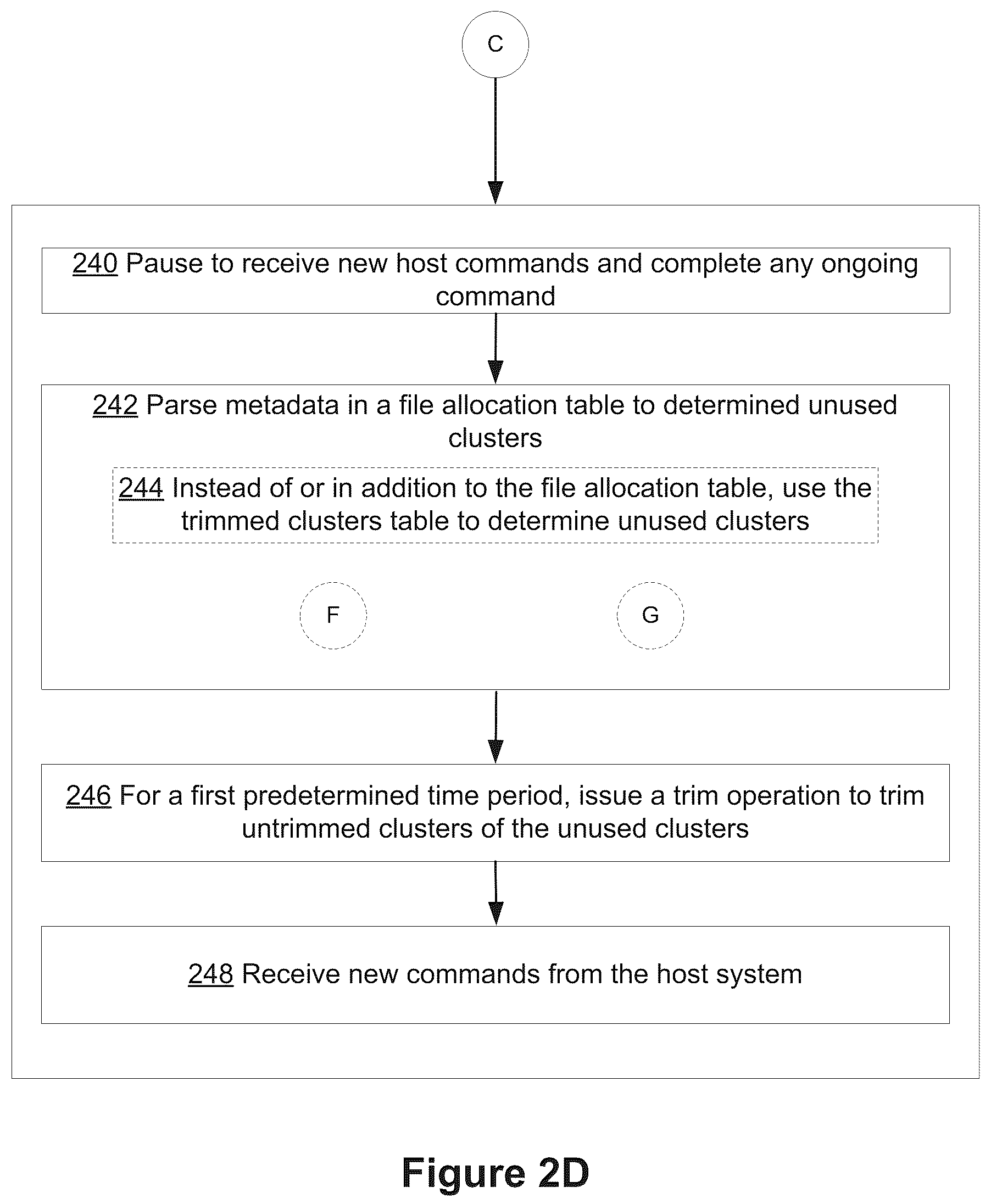 Patent US12366957 Figure 6 – Retrimming removable storage device using host system