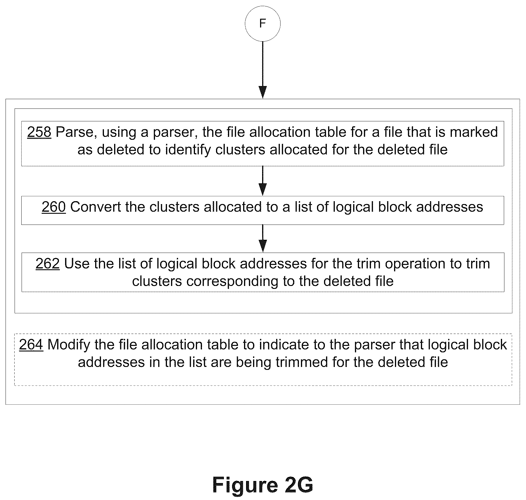 Patent US12366957 Figure 8 – Retrimming removable storage device using host system